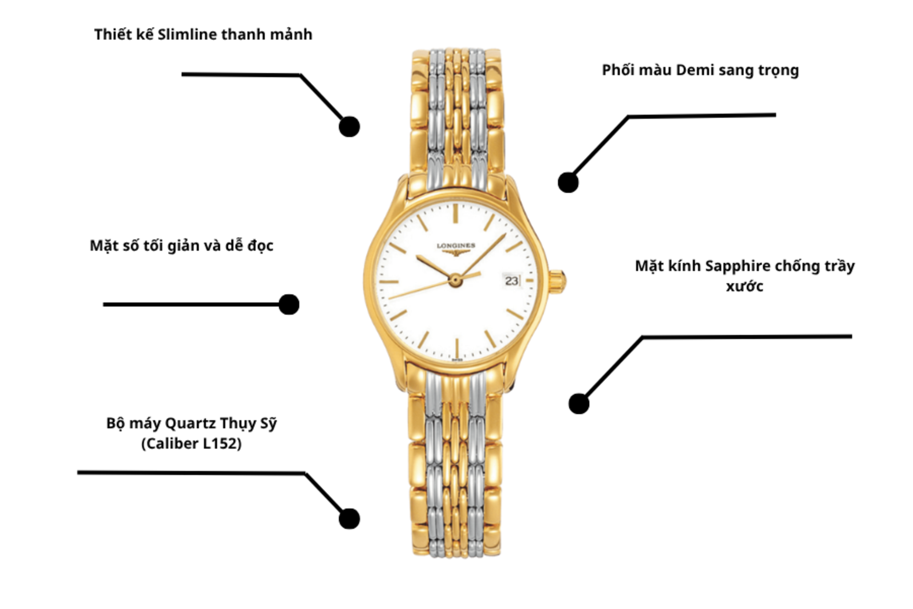 Đồng hồ Longines L4.259.2.12.7