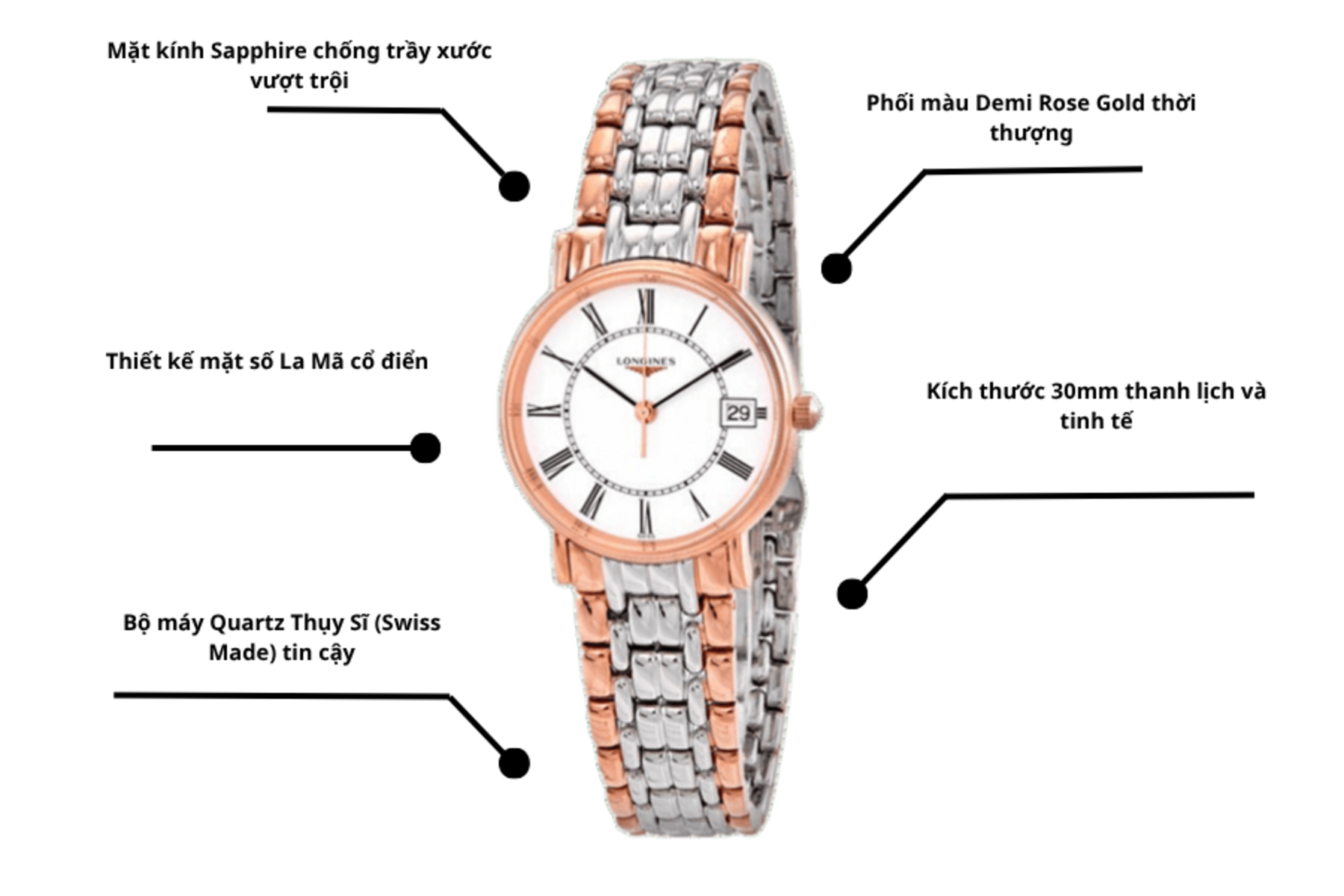 Đồng hồ Nữ Longines Presence L4.320.1.11.7