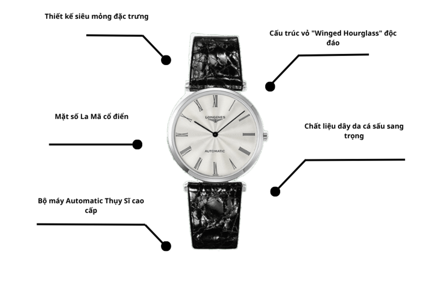 Đồng hồ Nam Longines La Grande Classique de Longines L4.908.4.71.2