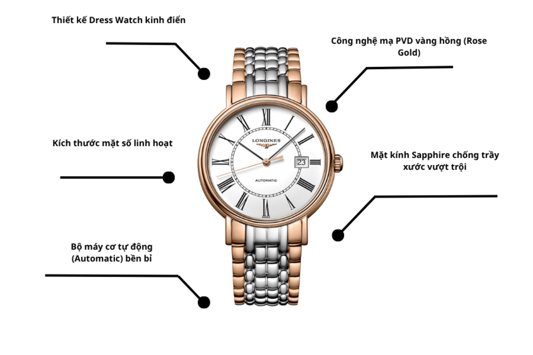 Đồng hồ Nam Longines Presence L4.922.1.11.7