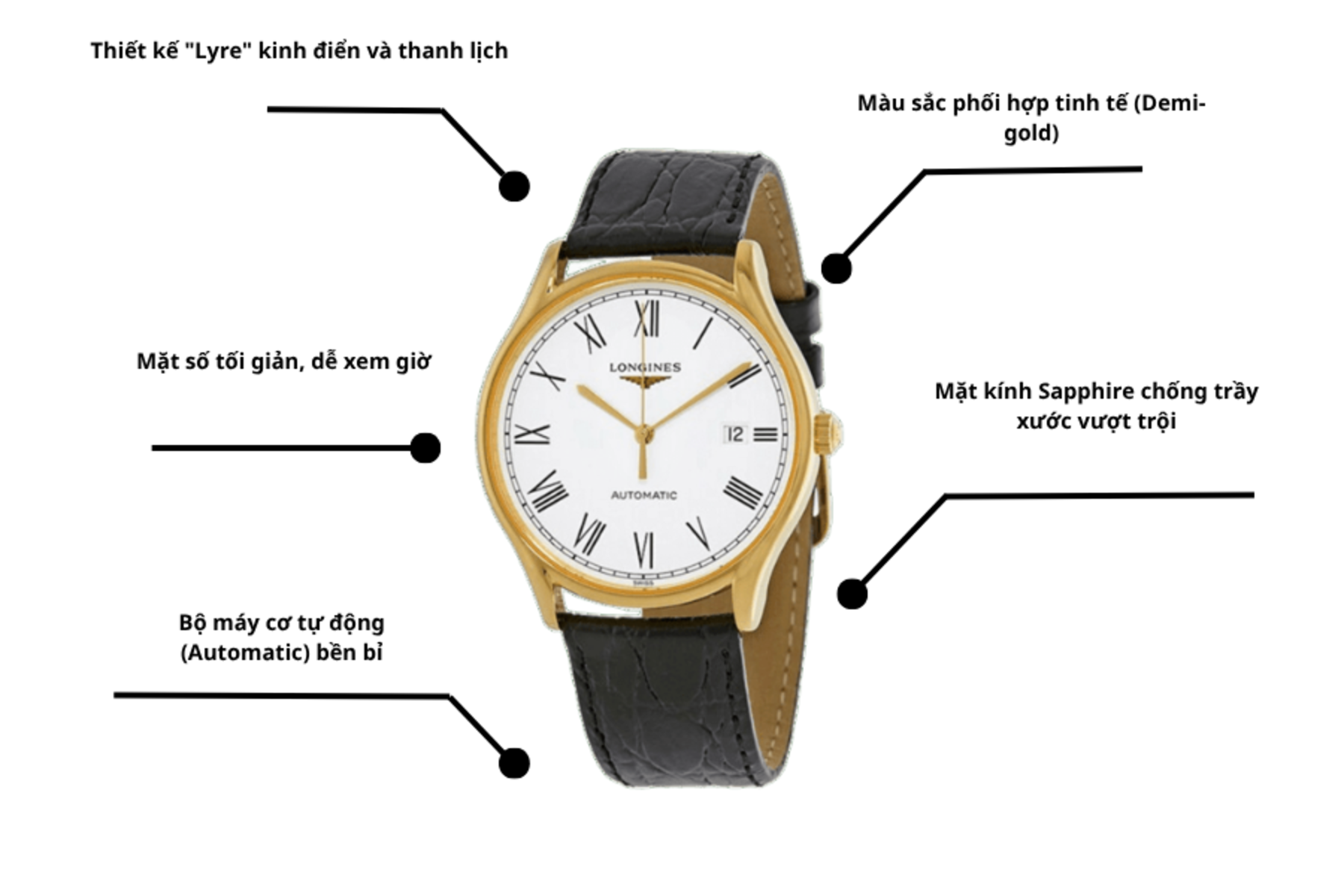 Đồng hồ Nam Longines Lyre L4.960.2.11.2