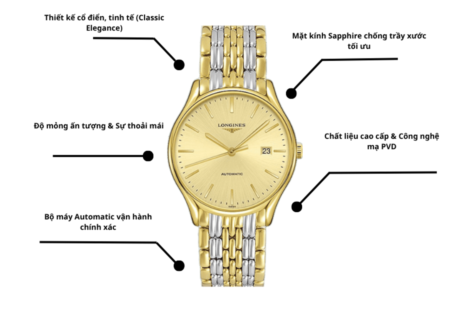 Đồng hồ Nam Longines Lyre L4.960.2.32.7