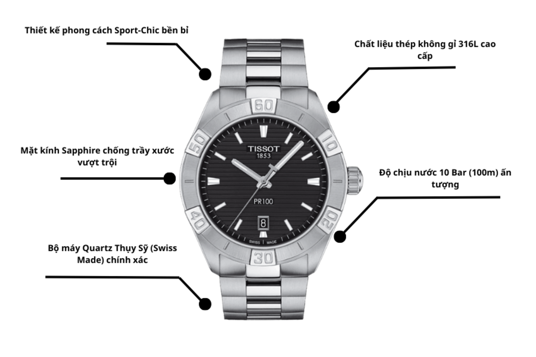 Đồng hồ Nam Tissot T-Classic T101.610.11.051.00