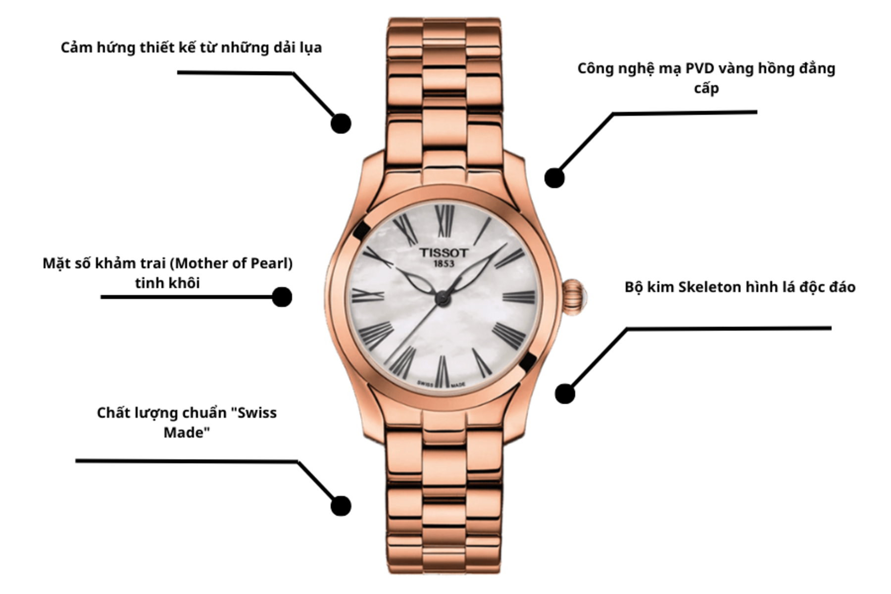 Đồng hồ Nữ Tissot T-Classic T112.210.33.113.00