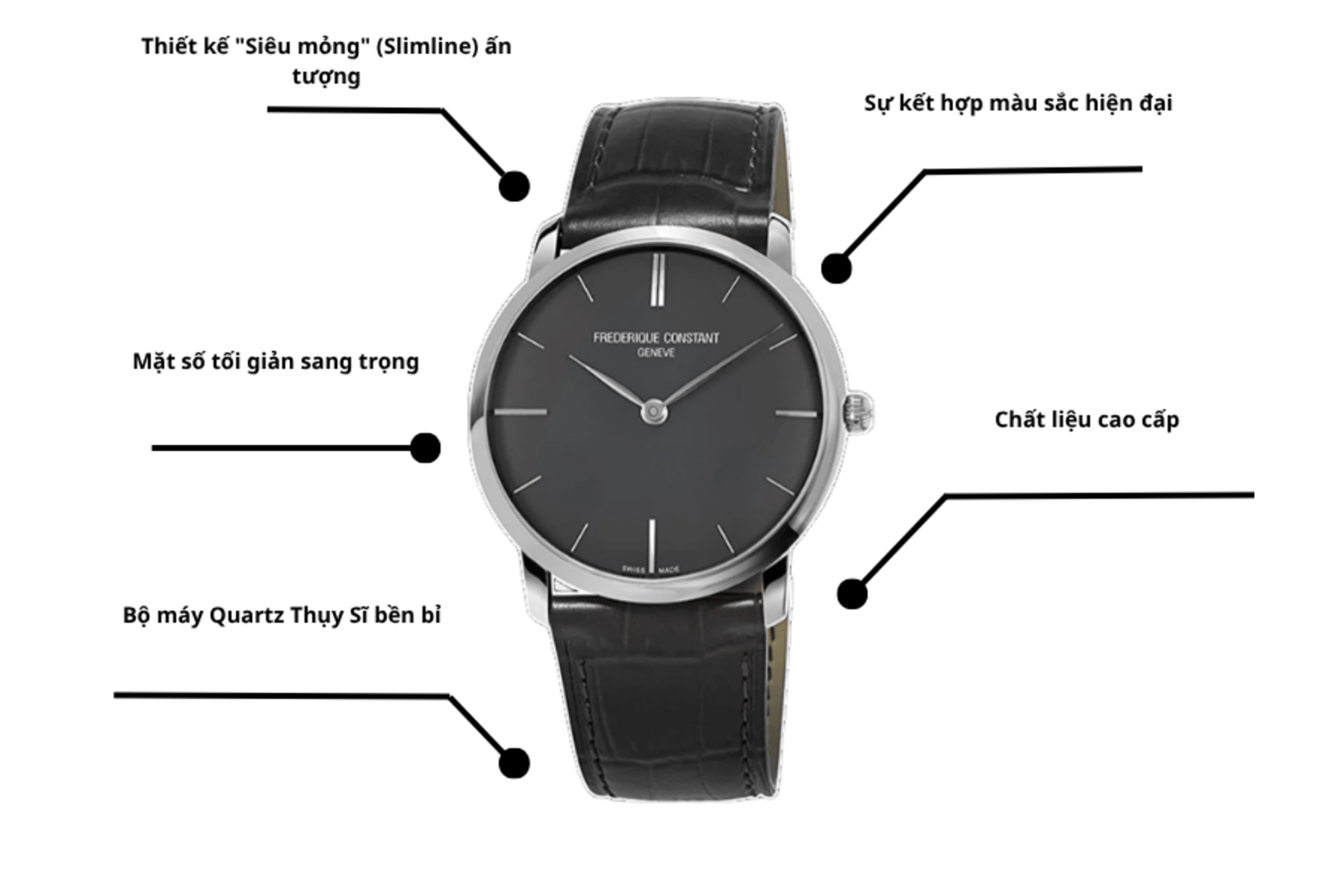 Đồng hồ Frederique Constant FC-200G5S36