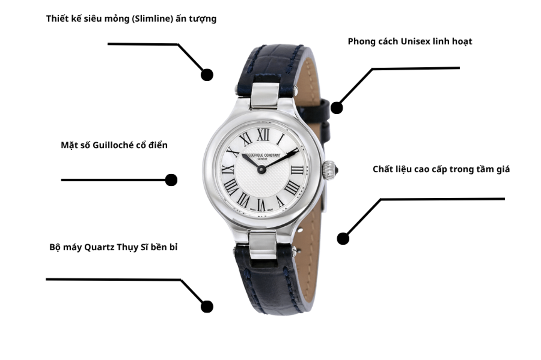 Đồng hồ Frederique Constant FC-200M1ER36
