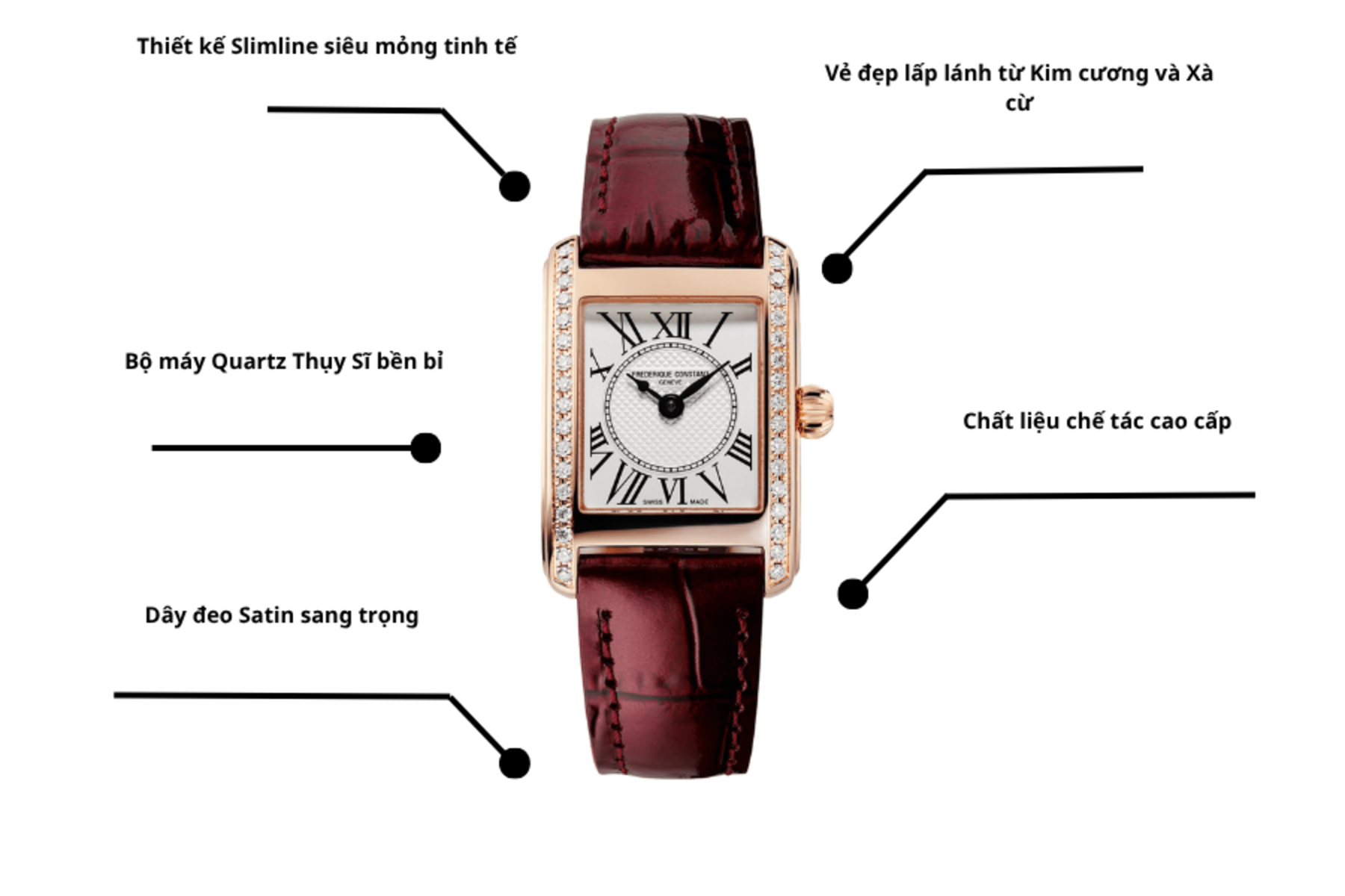 Đồng hồ Frederique Constant FC-200MCD14