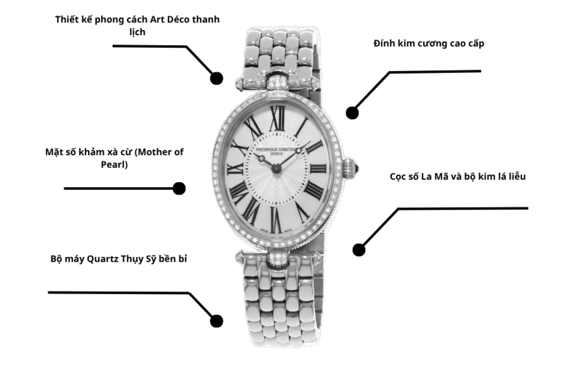Đồng hồ Frederique Constant FC-200MPW2VD6B
