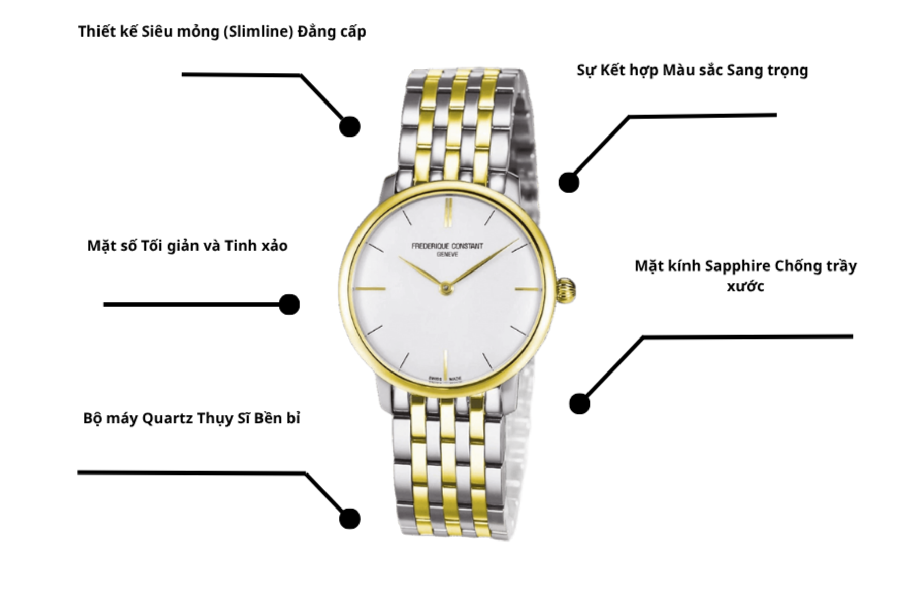 Đồng hồ Frederique Constant FC-200S1S33B.
