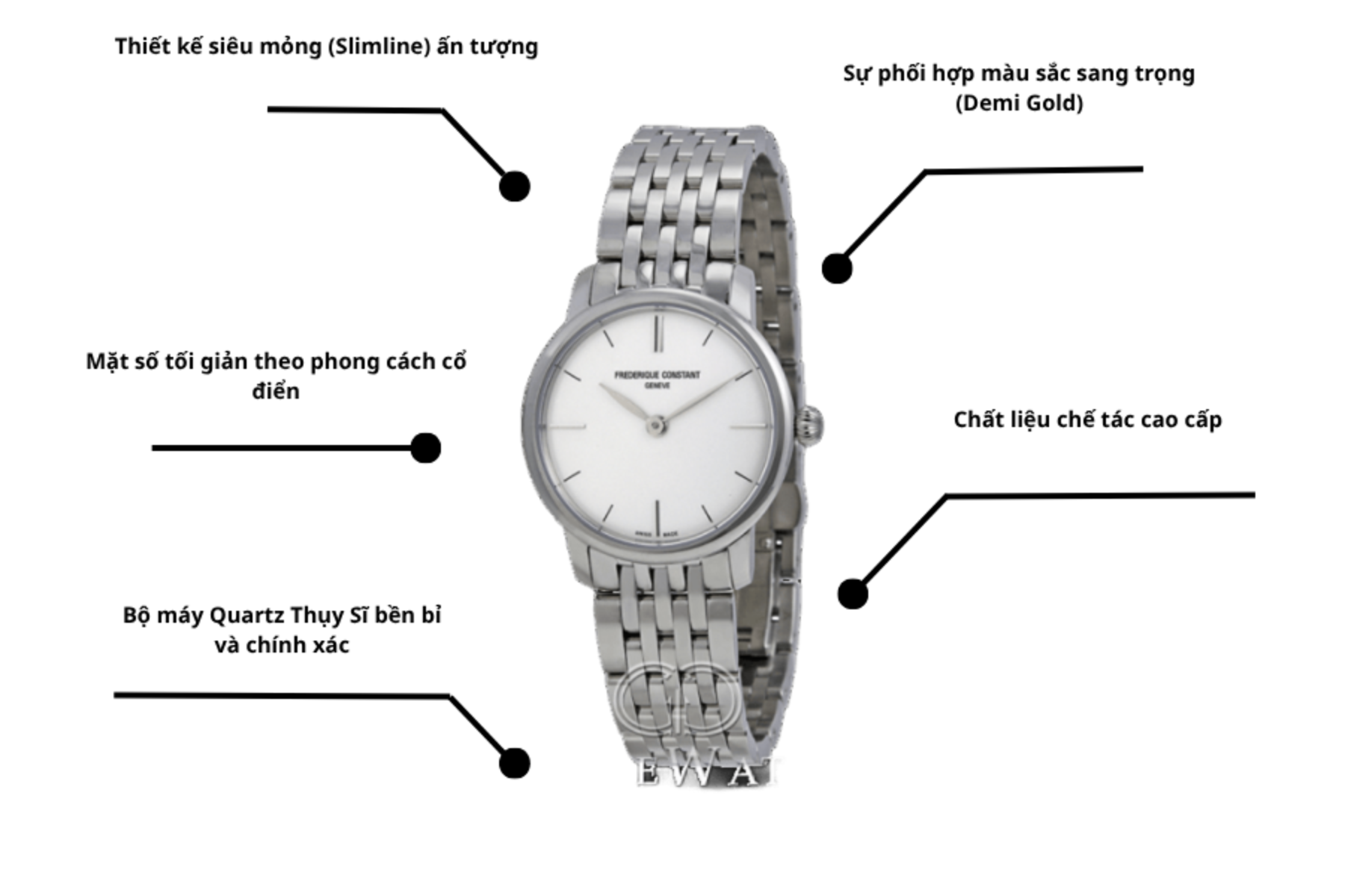 Đồng hồ Frederique Constant FC-200S1S36B3