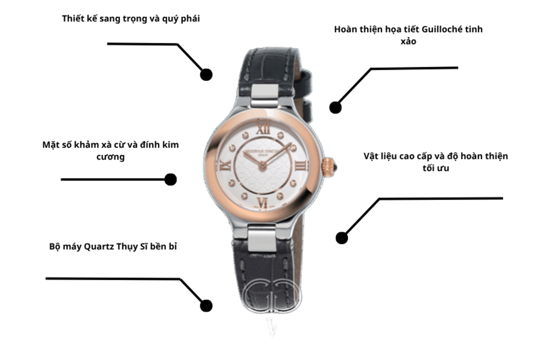 Đồng hồ Frederique Constant FC-200WHD1ER32