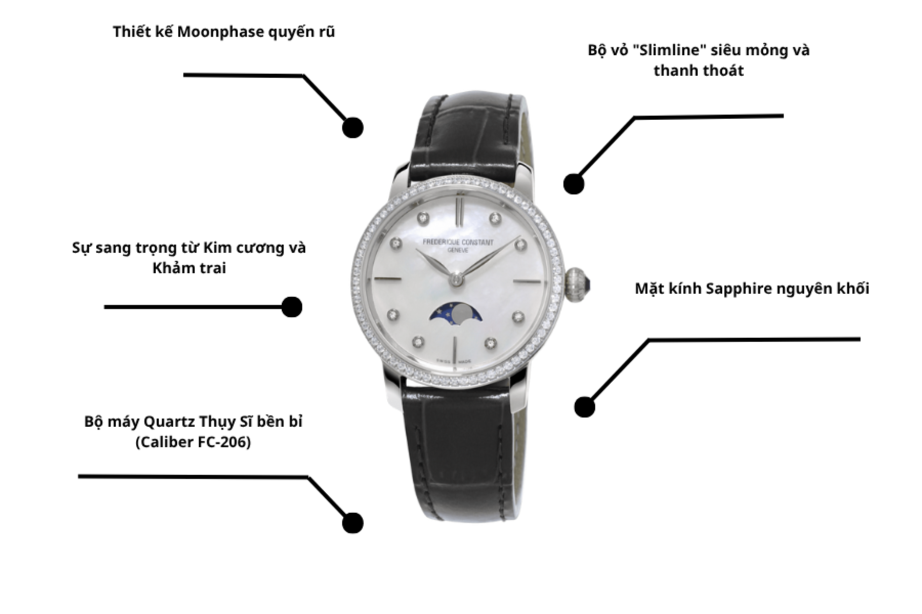 Đồng hồ Frederique Constant FC-206MPWD1SD6.