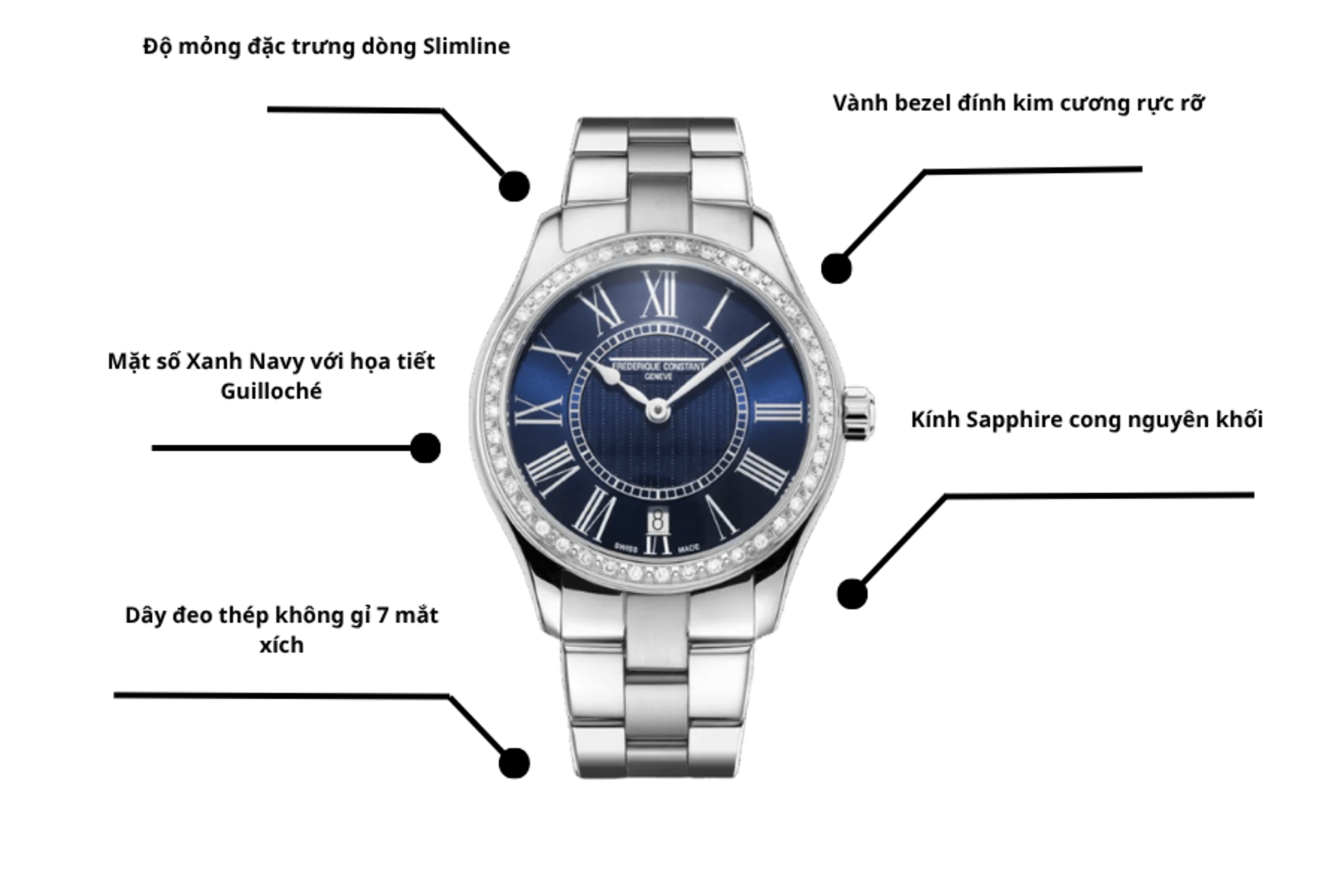 Đồng Hồ Nữ Frederique Constant FC-220MN3BD6B