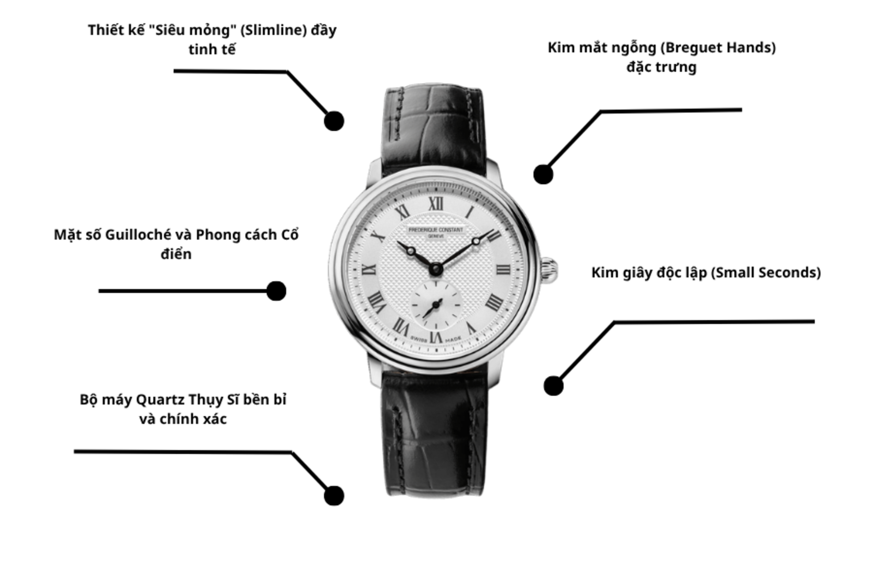 Đồng hồ Frederique Constant FC-235M1S6