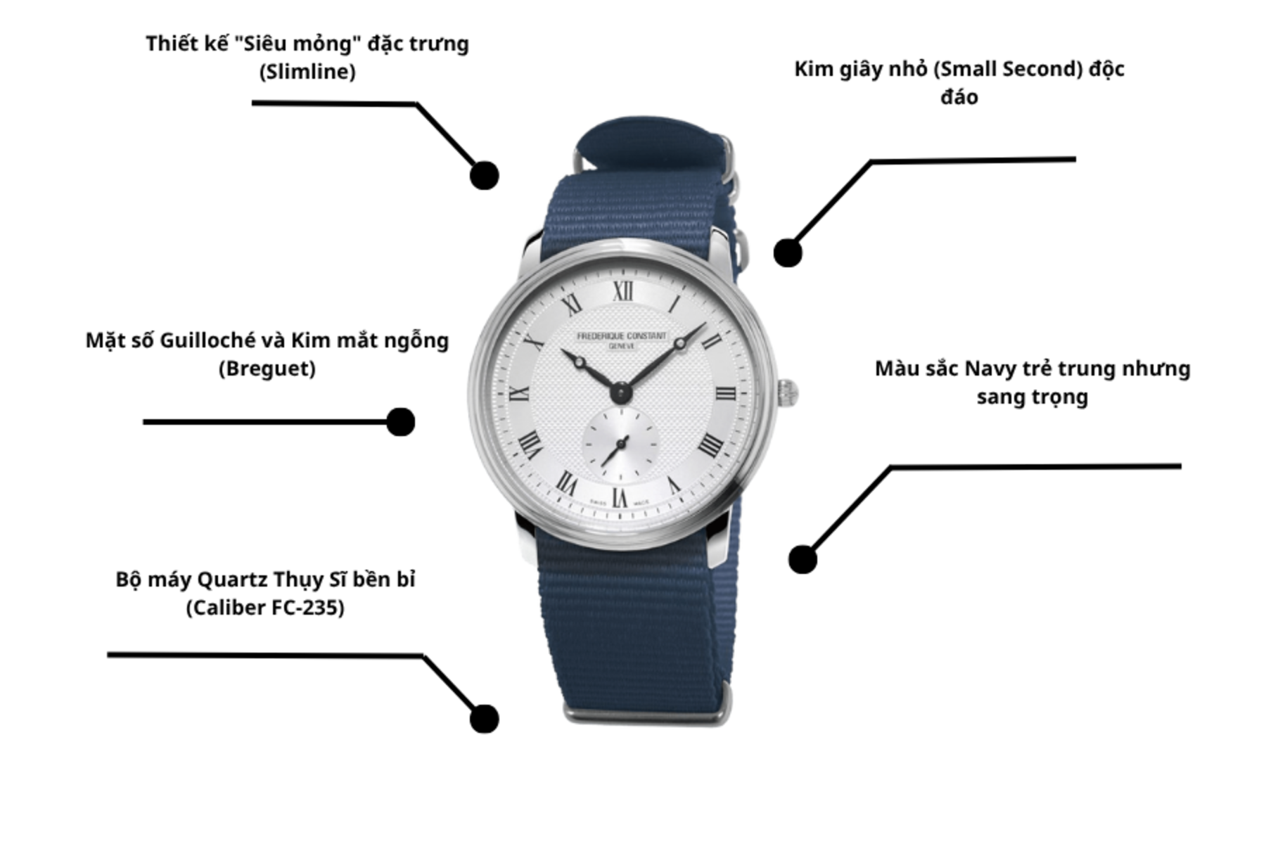 Đồng hồ Frederique Constant FC-235M4S6-NAVY