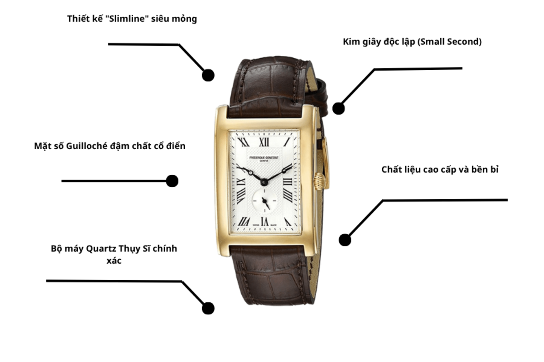 Đồng hồ Frederique Constant FC-235MC25