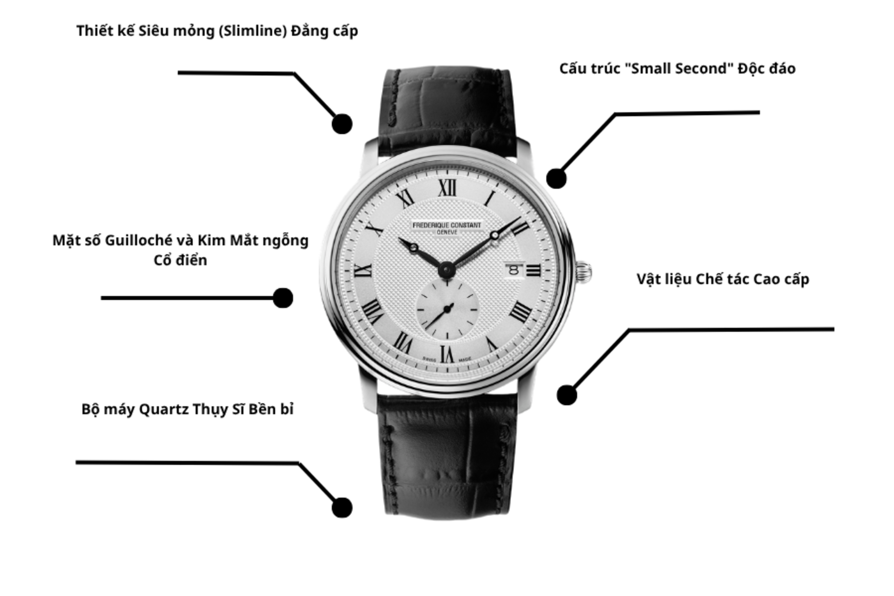 Đồng hồ Frederique Constant FC-245M5S6