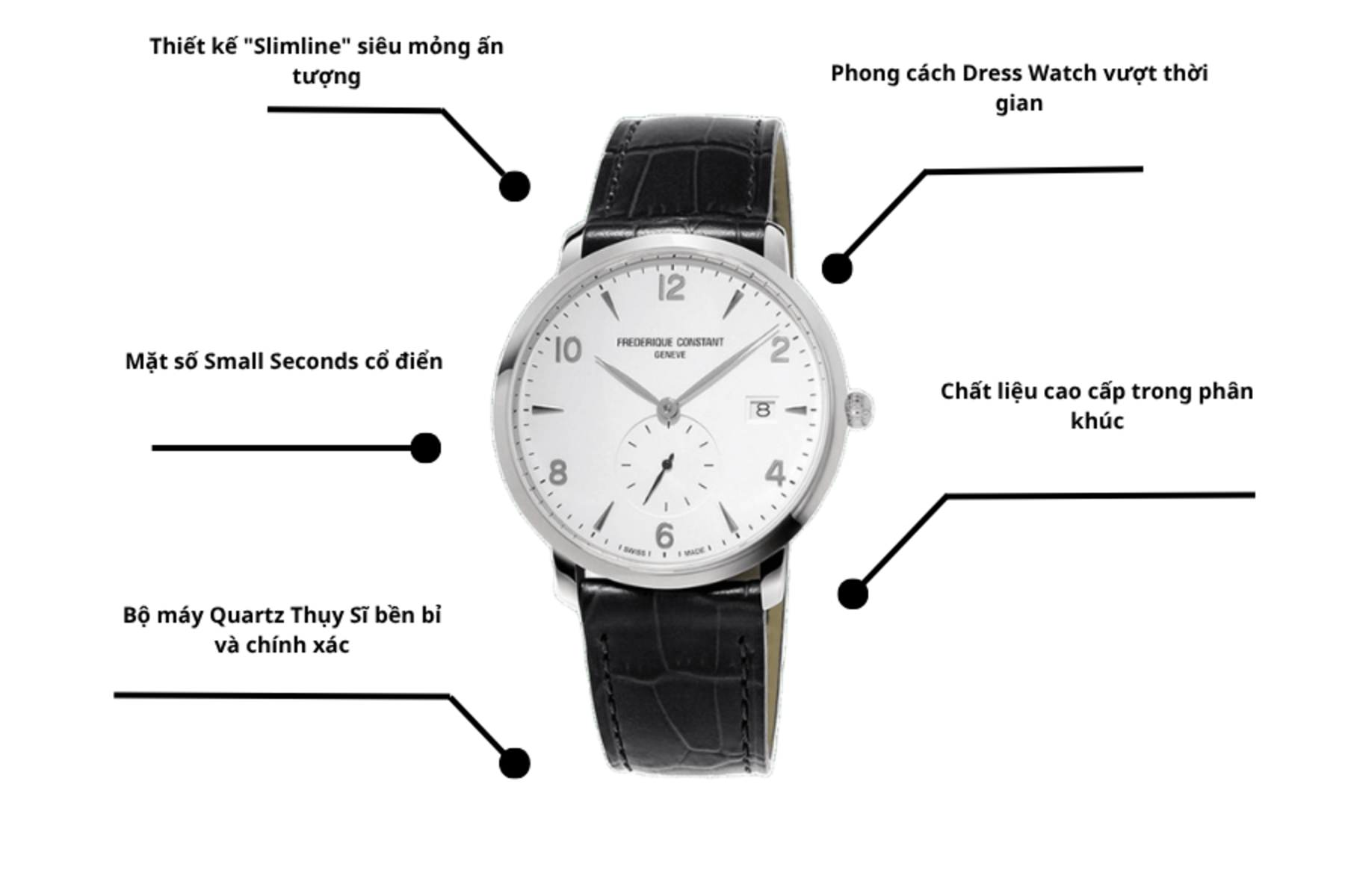 Đồng hồ Frederique Constant FC-245SA5S6