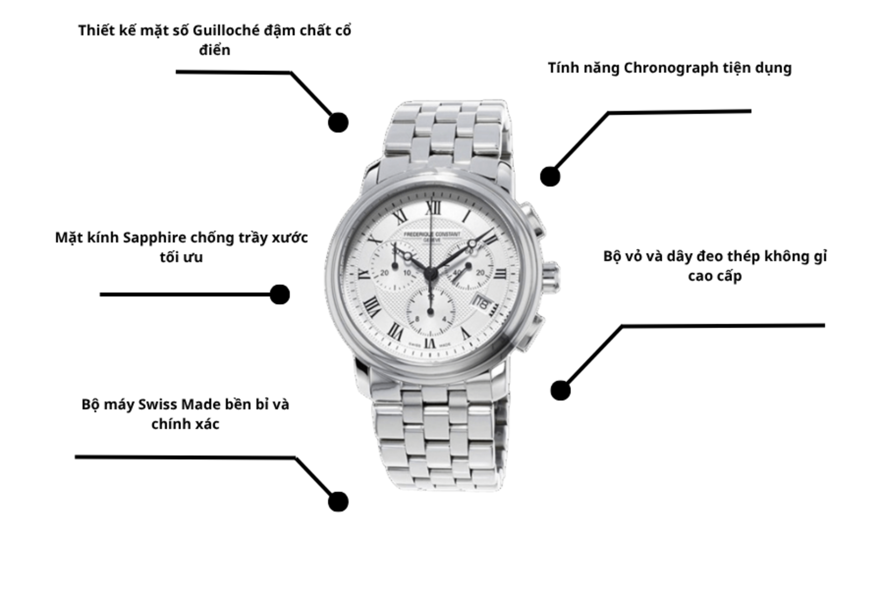 Đồng hồ Frederique Constant FC-292MC4P6B2
