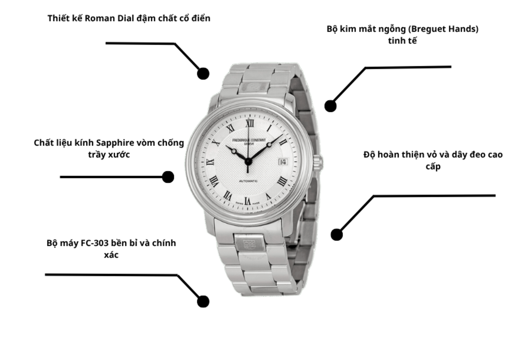 Đồng hồ Frederique Constant FC-303MC3P6B.