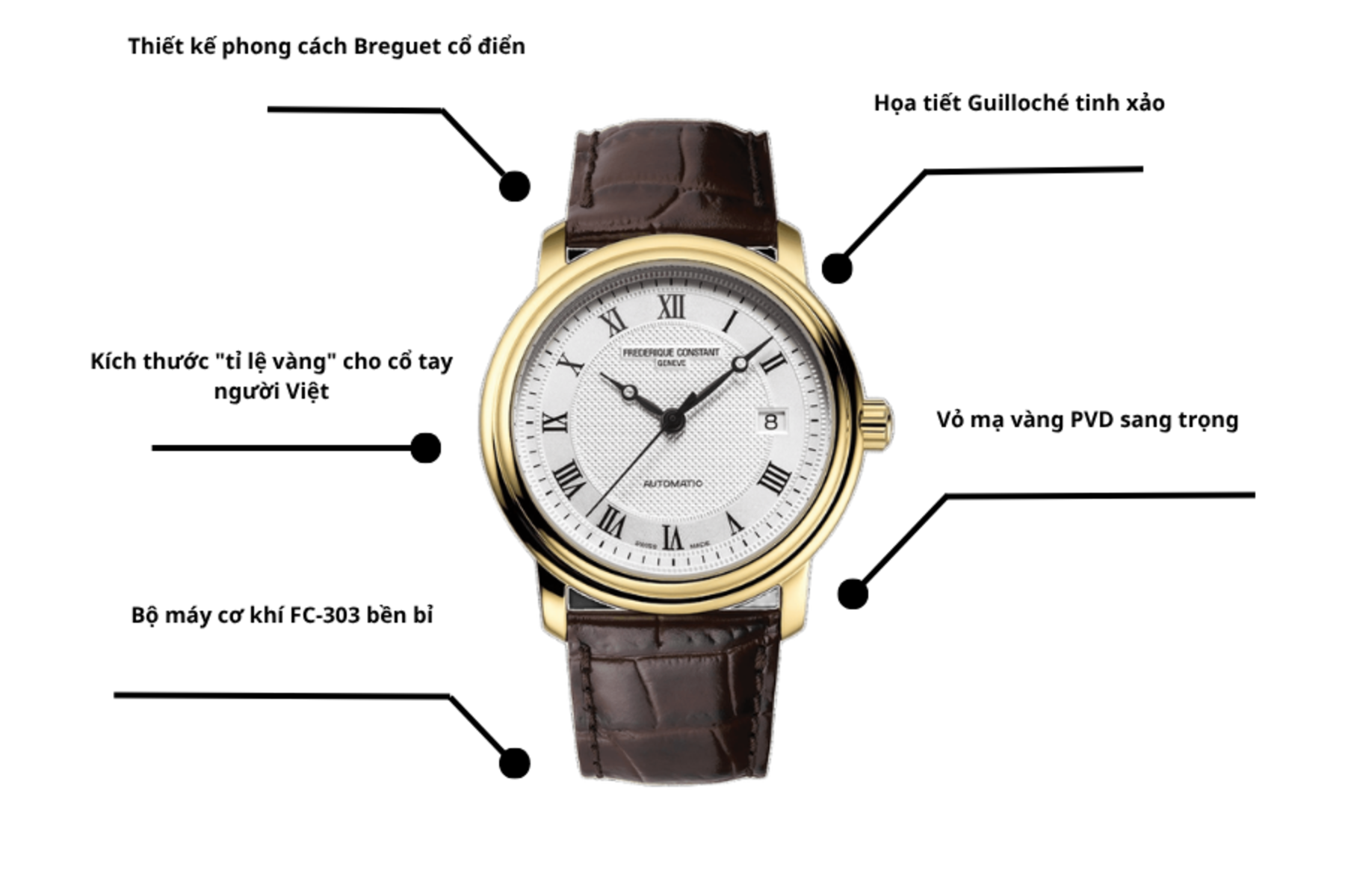 Đồng hồ Frederique Constant FC-303MC4P5