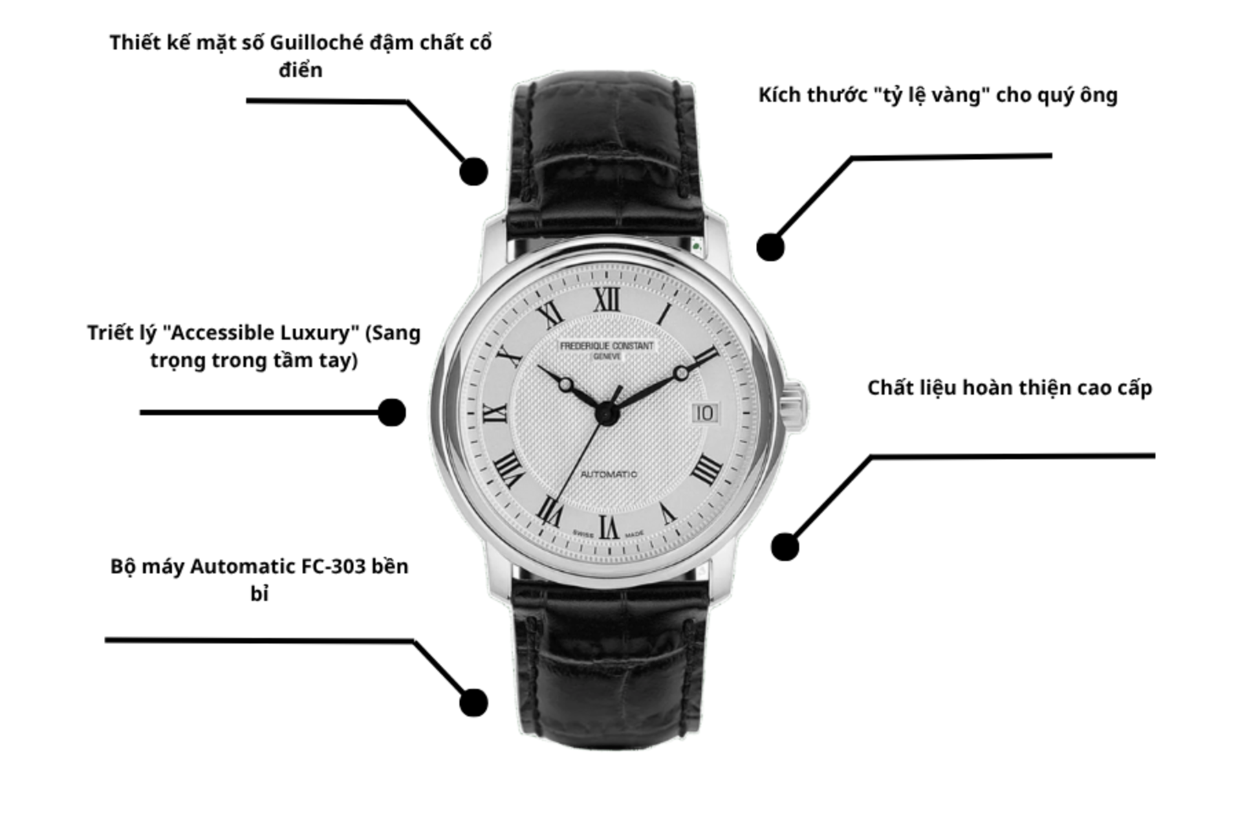 Đồng hồ Frederique Constant FC-303MC4P6.
