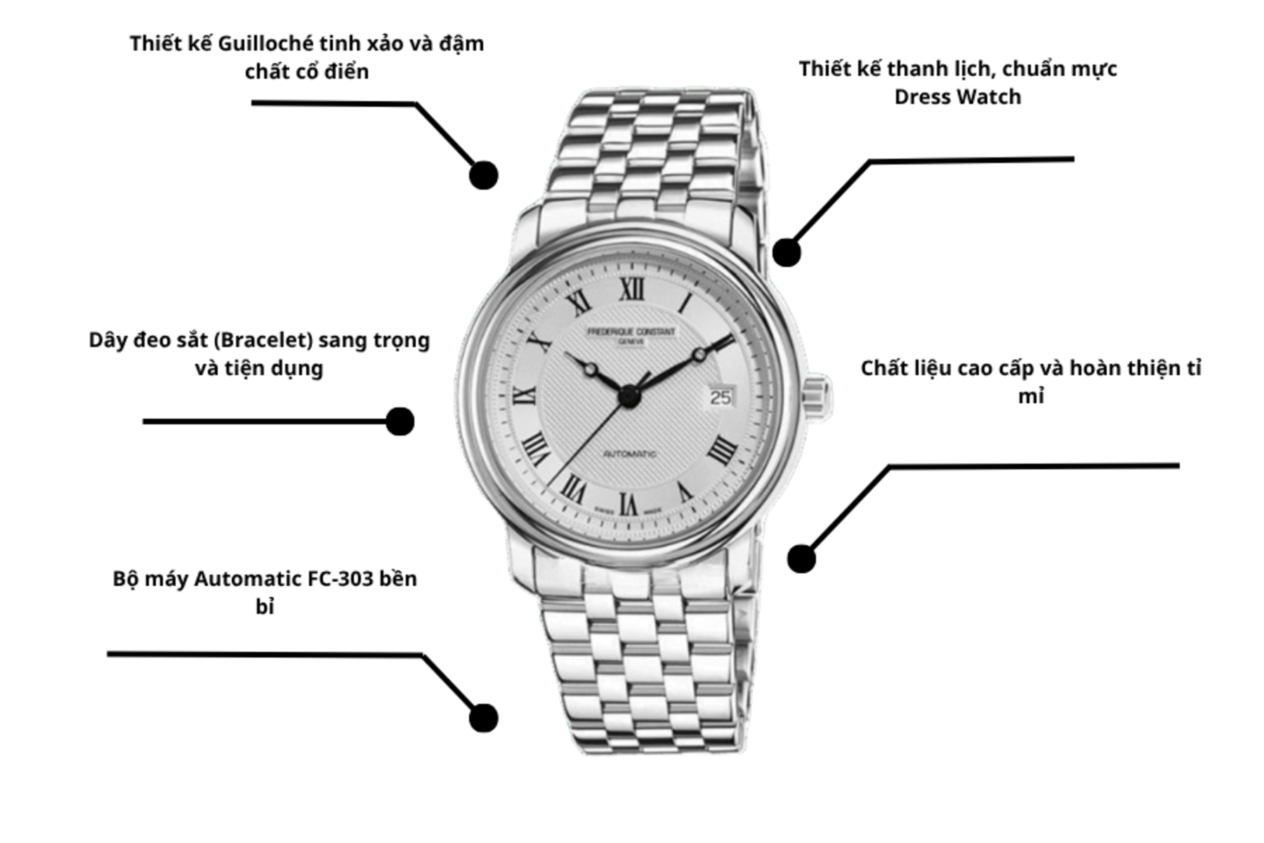 Đồng hồ Frederique Constant FC-303MC4P6B2