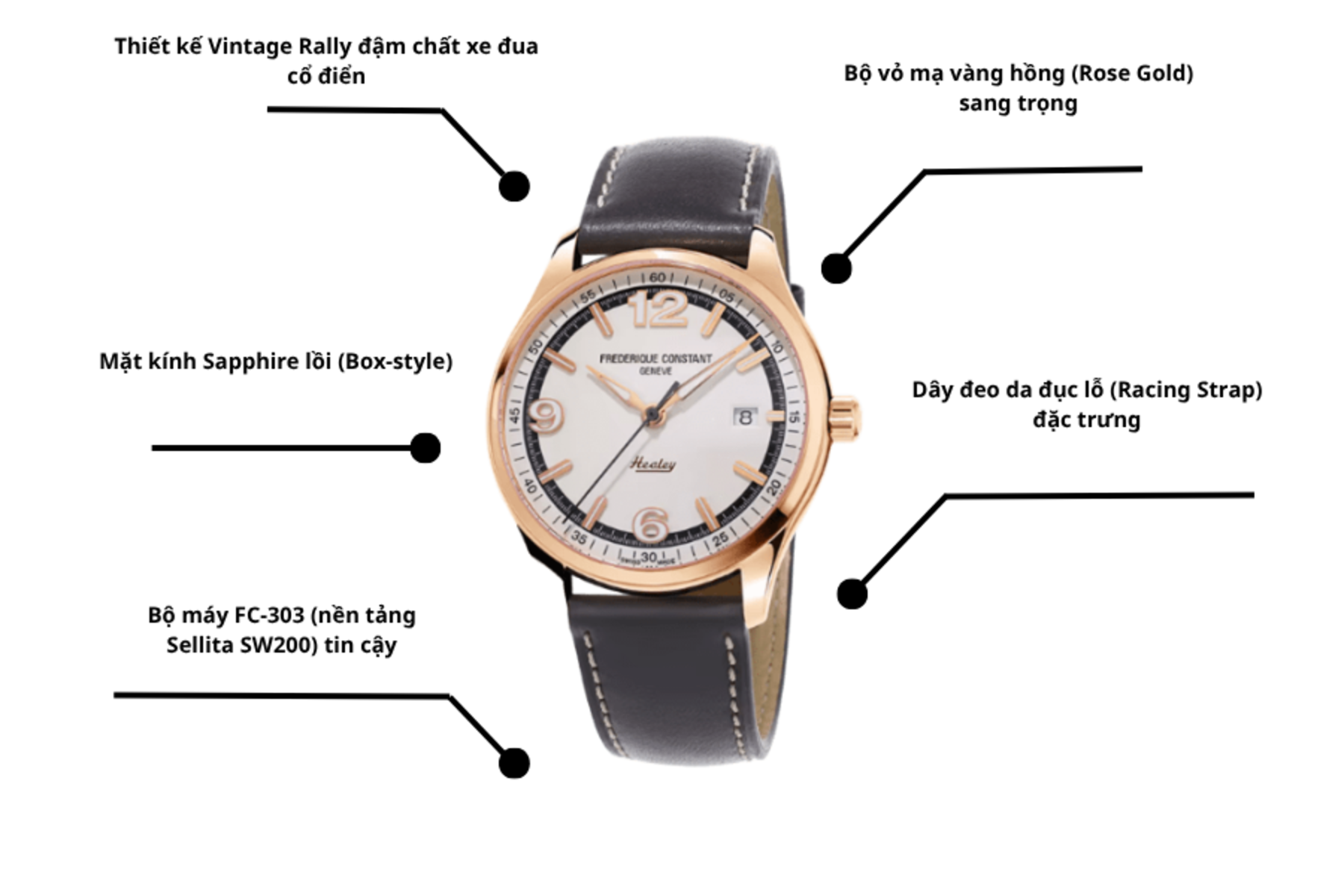 Đồng hồ Frederique Constant FC-303WGH5B4