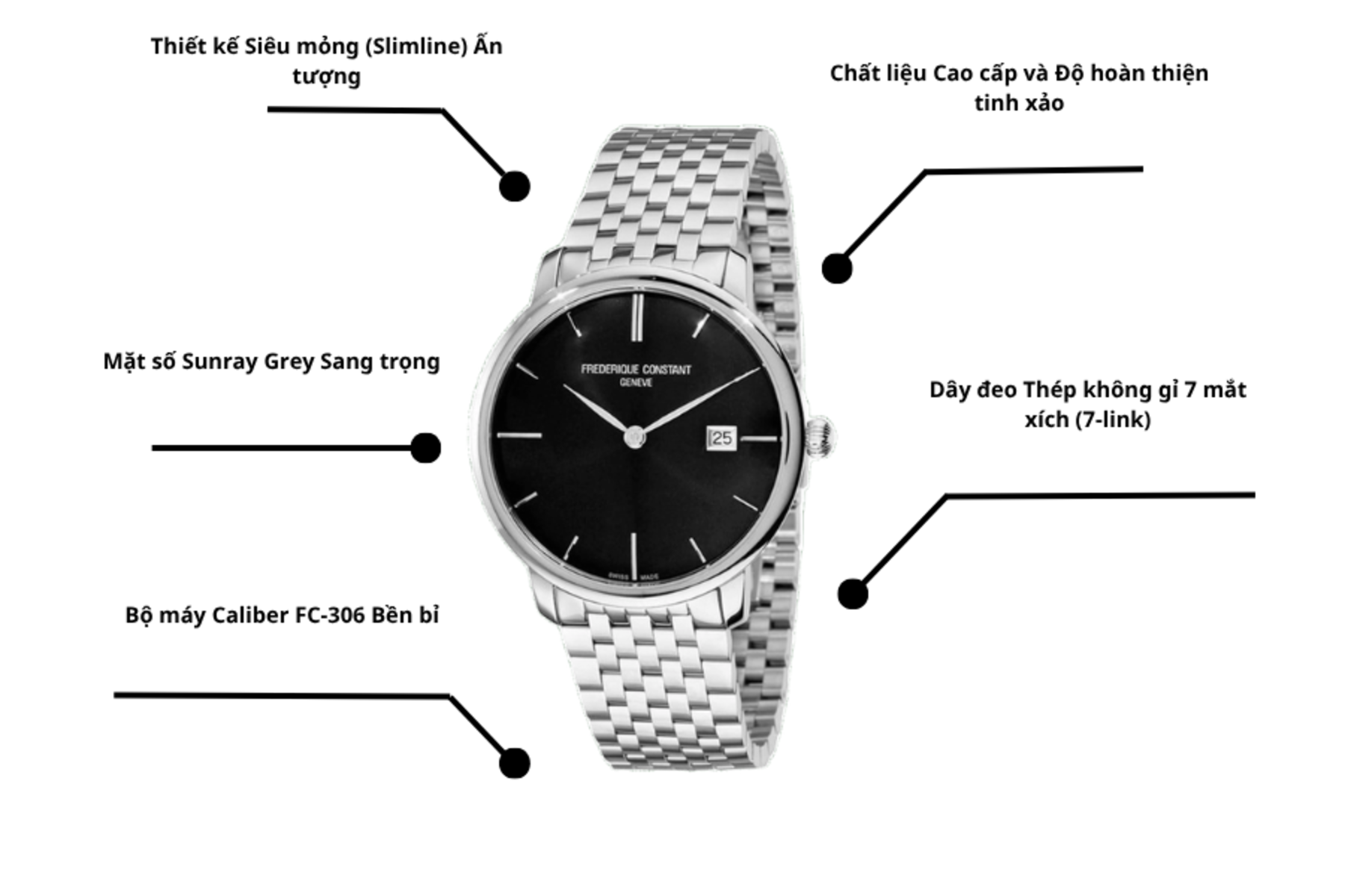 Đồng hồ Frederique Constant FC-306G4S6B.