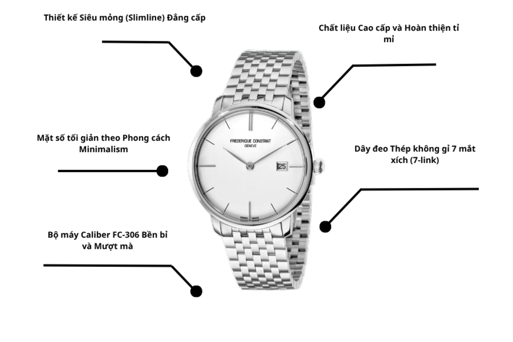 Đồng hồ Frederique Constant FC-306S4S6B.