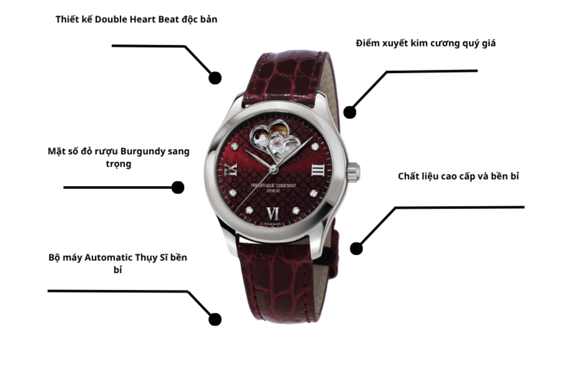 Đồng hồ Frederique Constant FC-310BRGDHB3B6