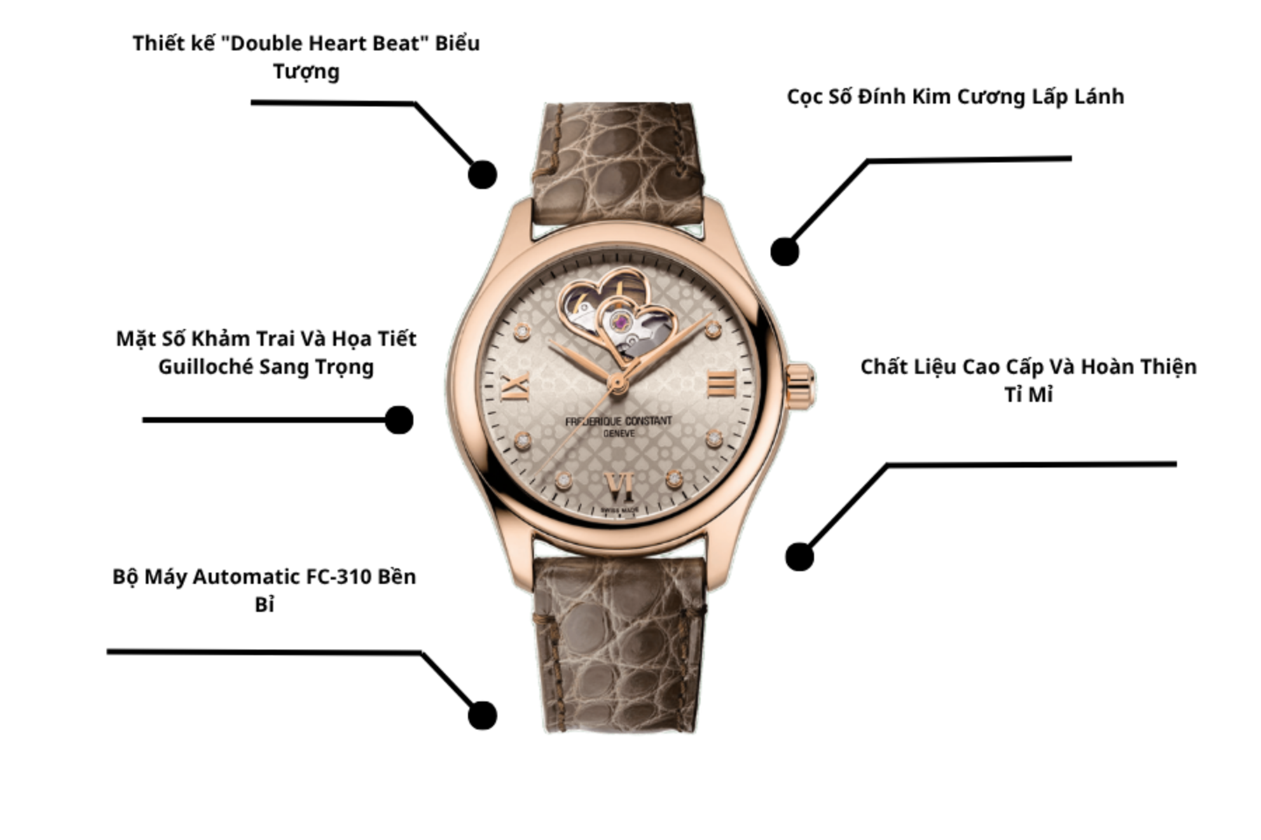 Đồng hồ Frederique Constant FC-310LGDHB3B4