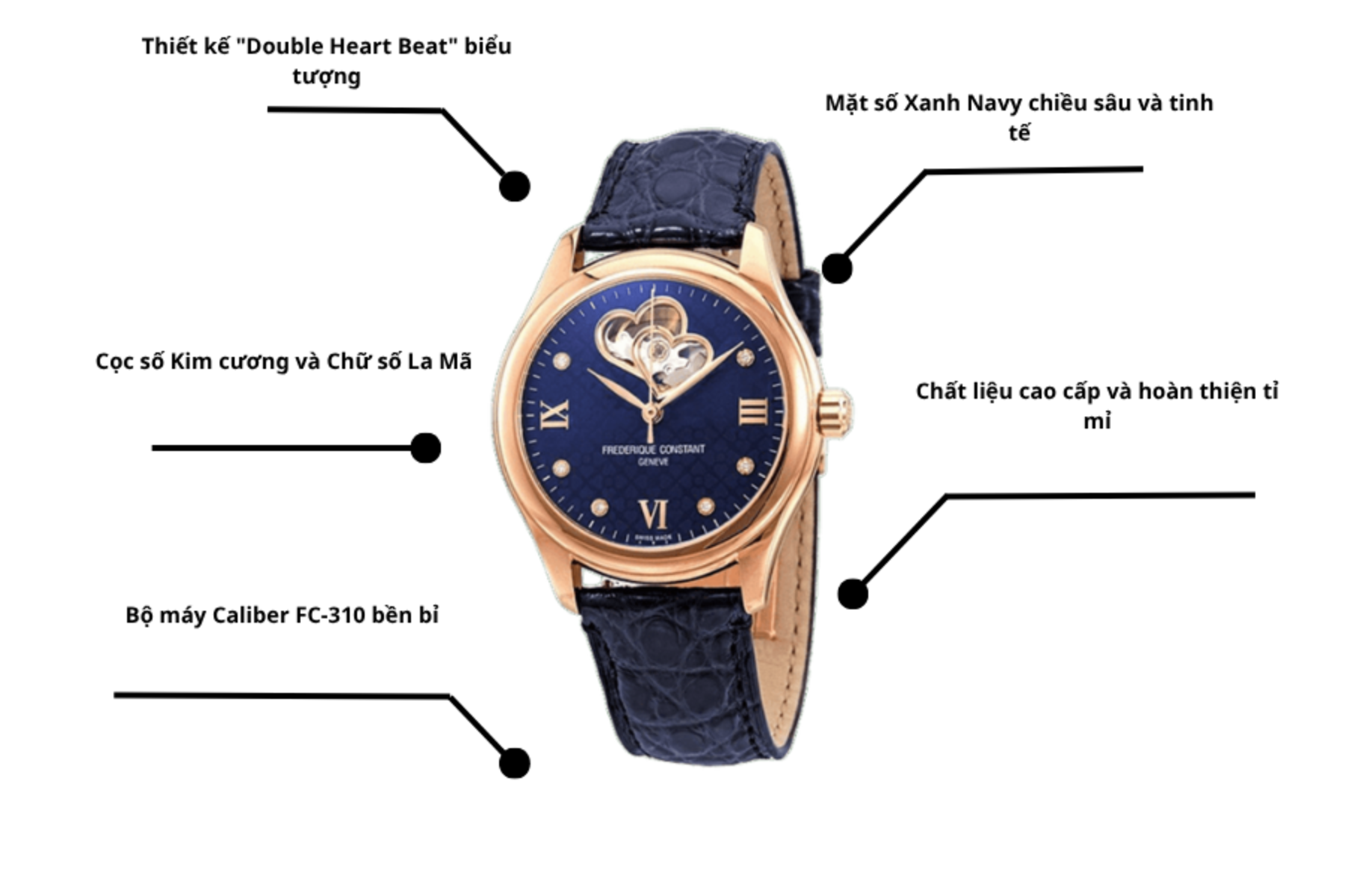 Đồng hồ Frederique Constant FC-310NDHB3B4