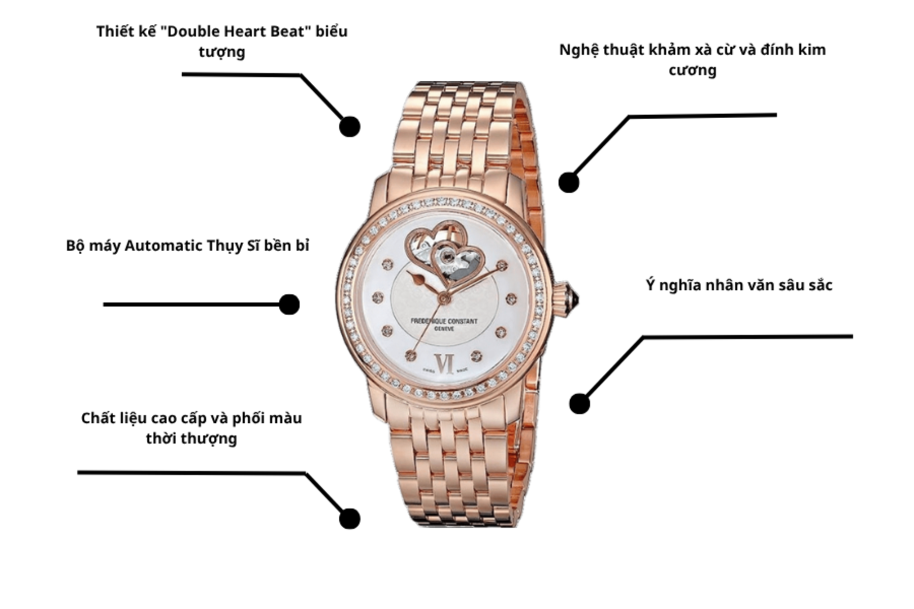 Đồng hồ Frederique Constant FC-310WHF2PD4B3