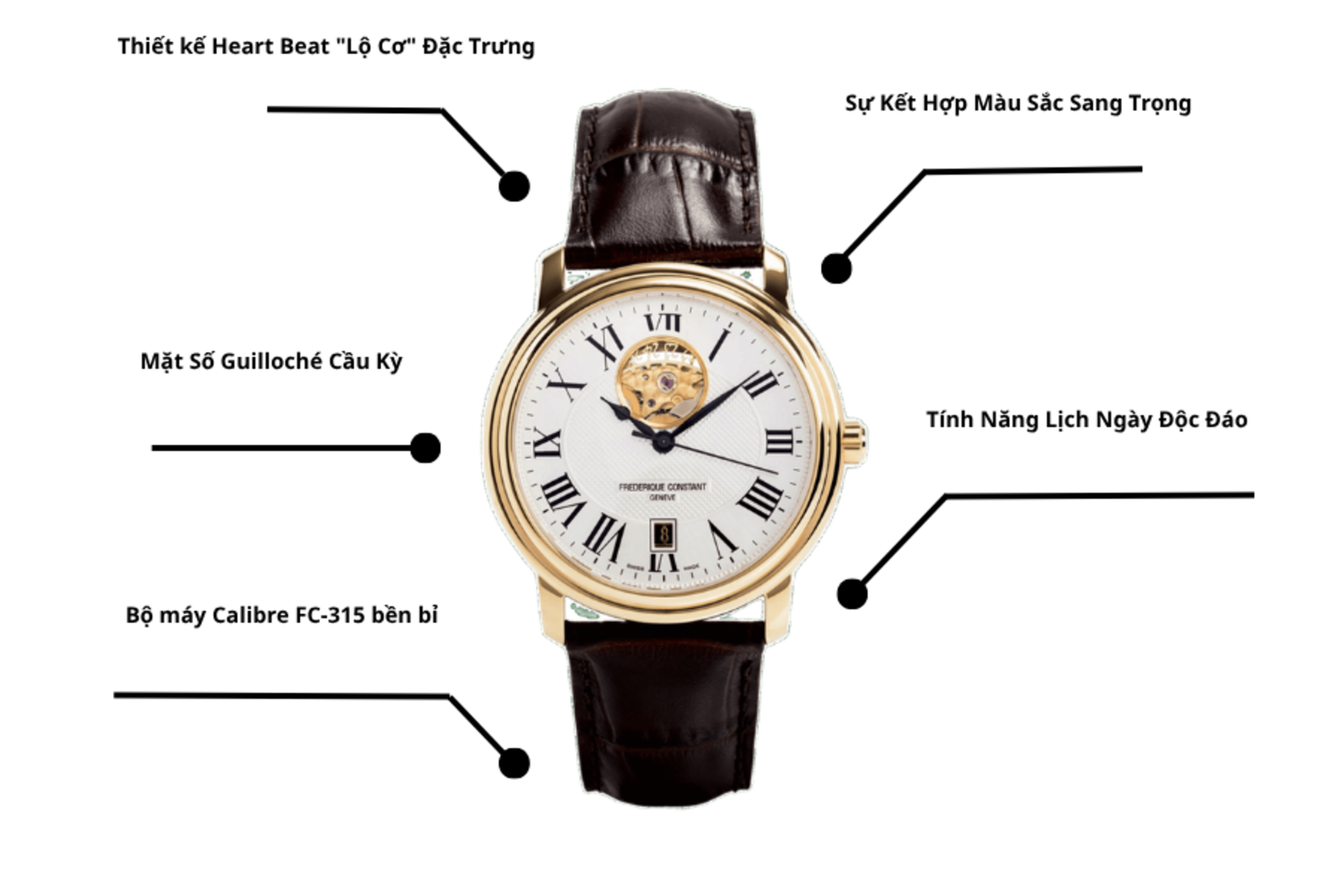 Đồng hồ Frederique Constant FC-315M4P5