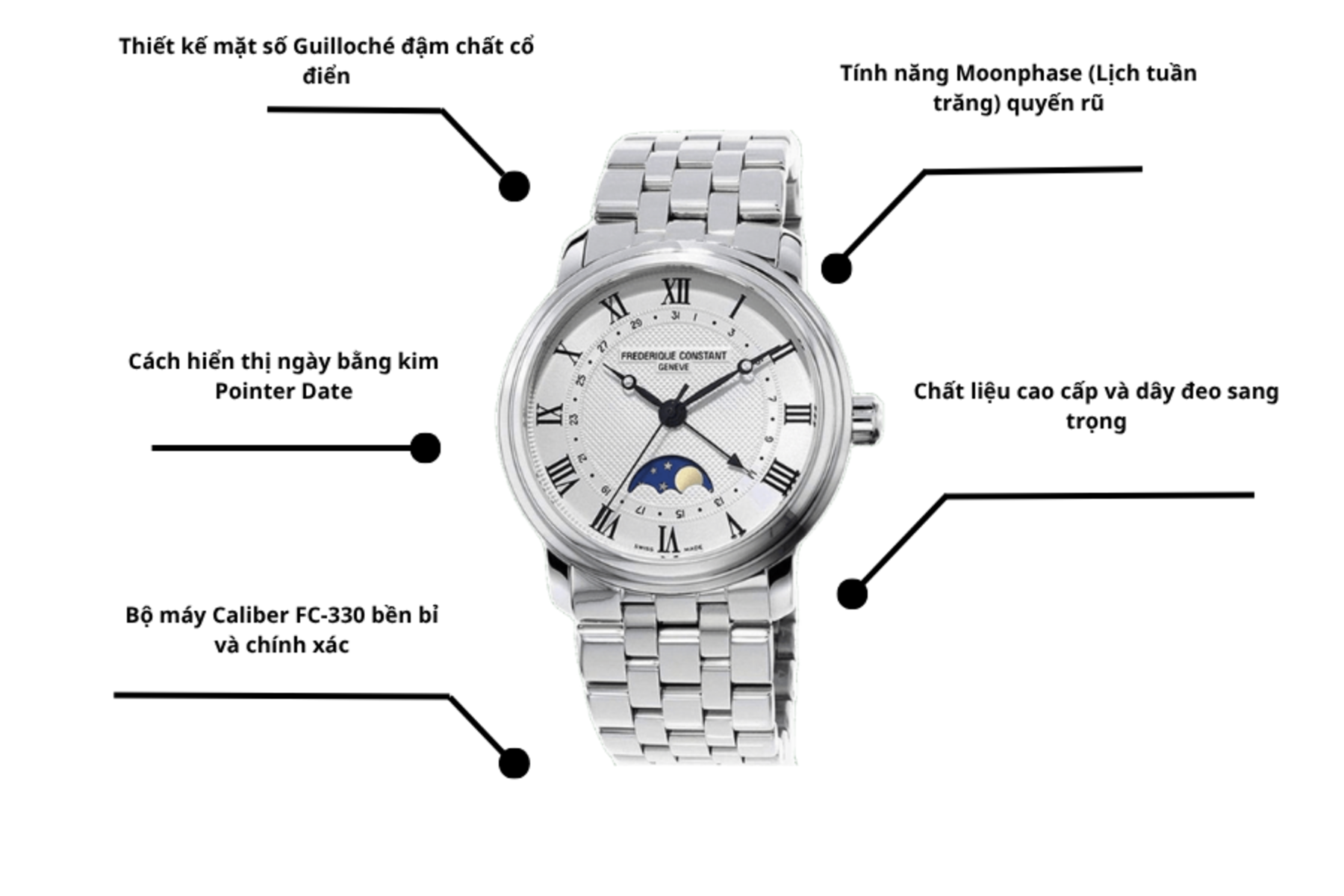 Đồng hồ Frederique Constant FC-330MC4P6B