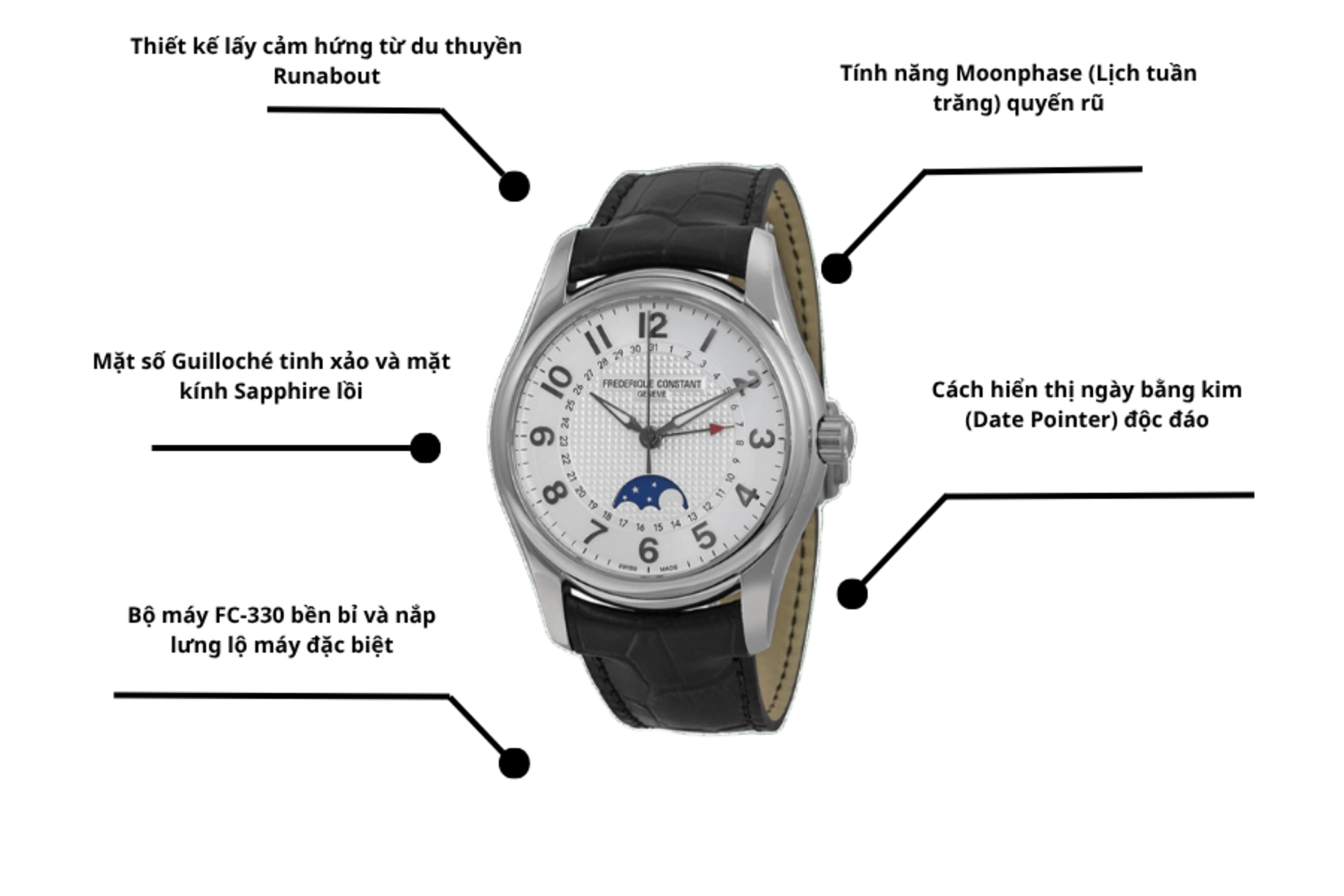 Đồng hồ Frederique Constant FC-330RM6B6