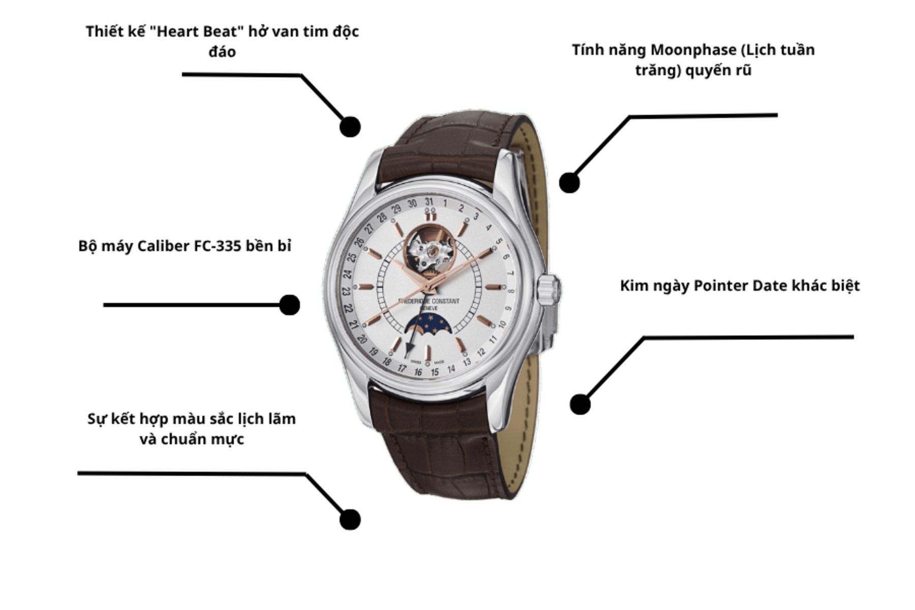 Đồng hồ Frederique Constant FC-335V6B6