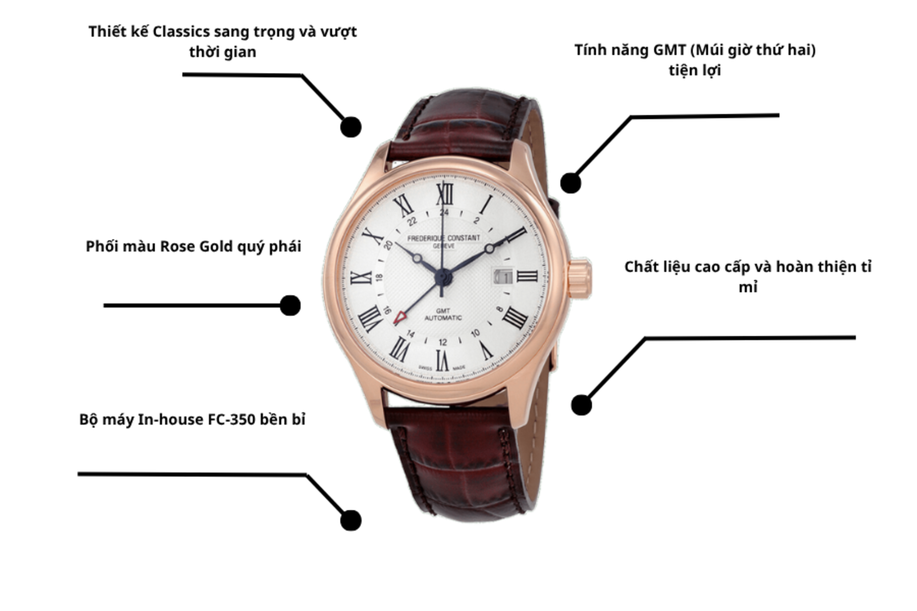 Đồng hồ Frederique FC-350MC5B4