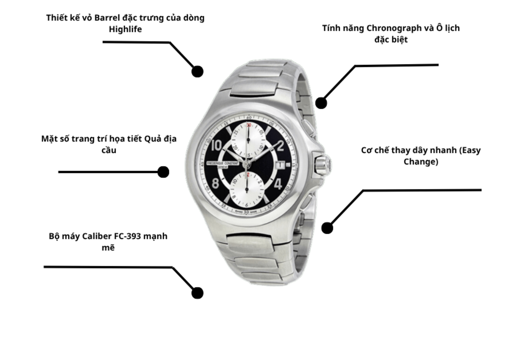 Đồng hồ Frederique Constant FC-393ABS4NH6B