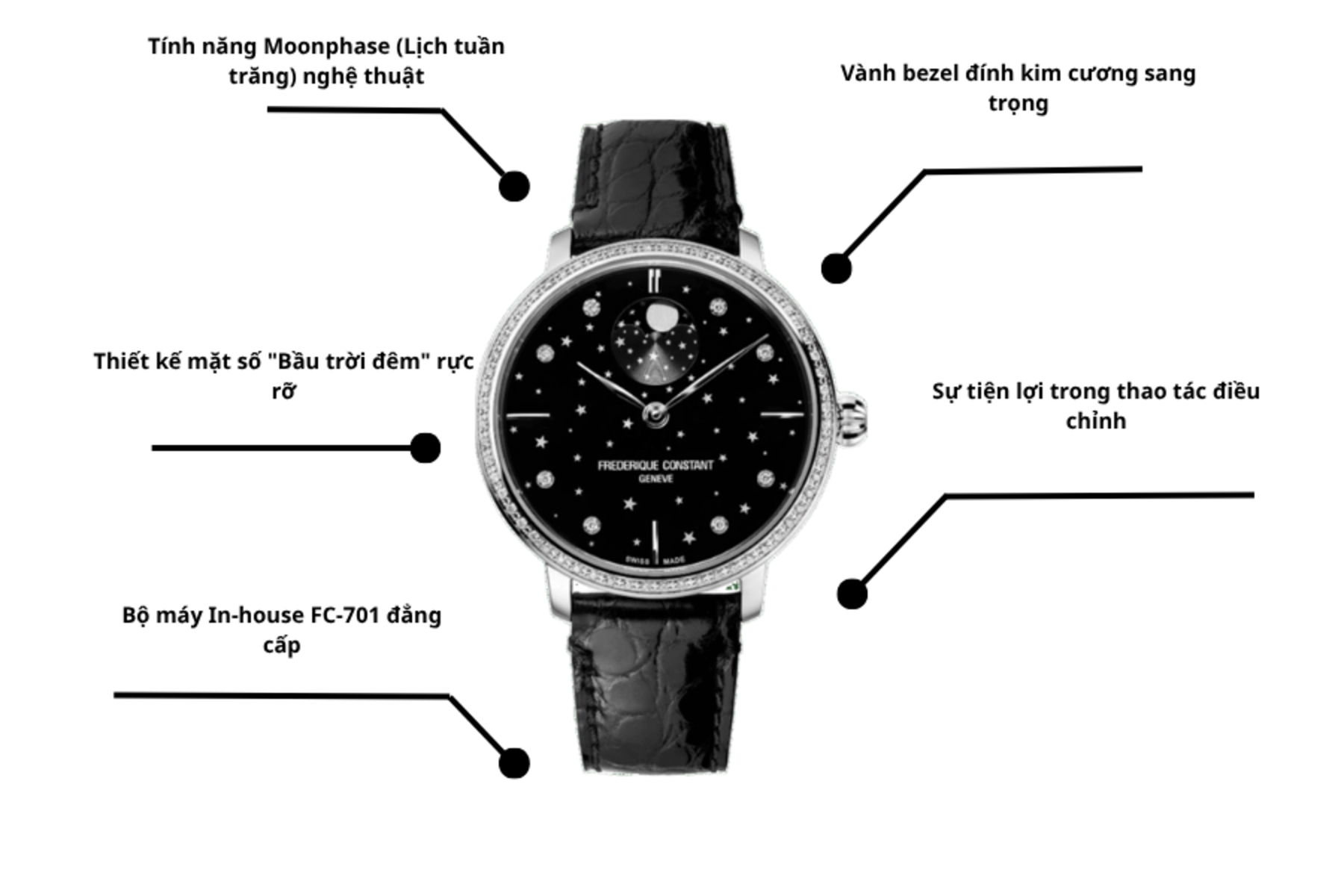 Đồng hồ Frederique Constant FC-701BSD3SD6