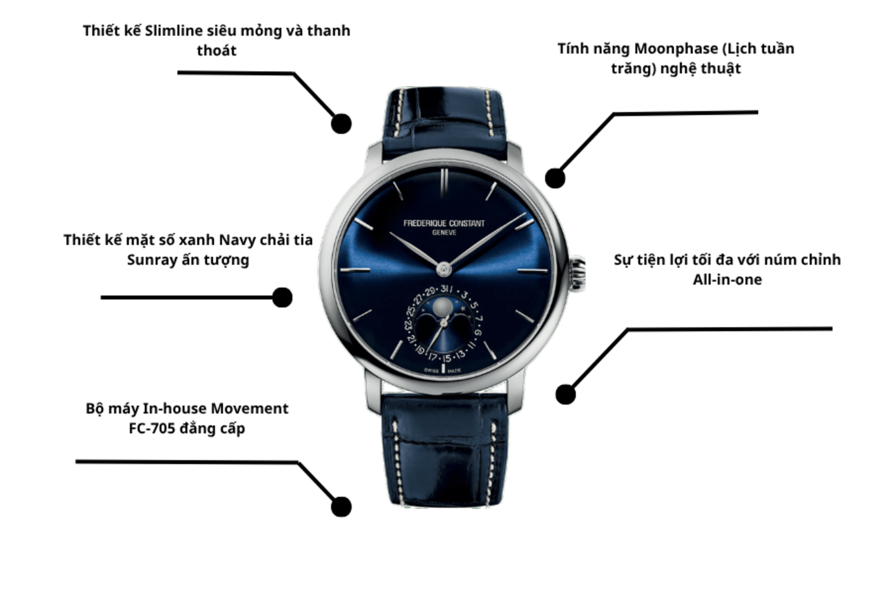 Đồng hồ Frederique Constant FC-705N4S6.