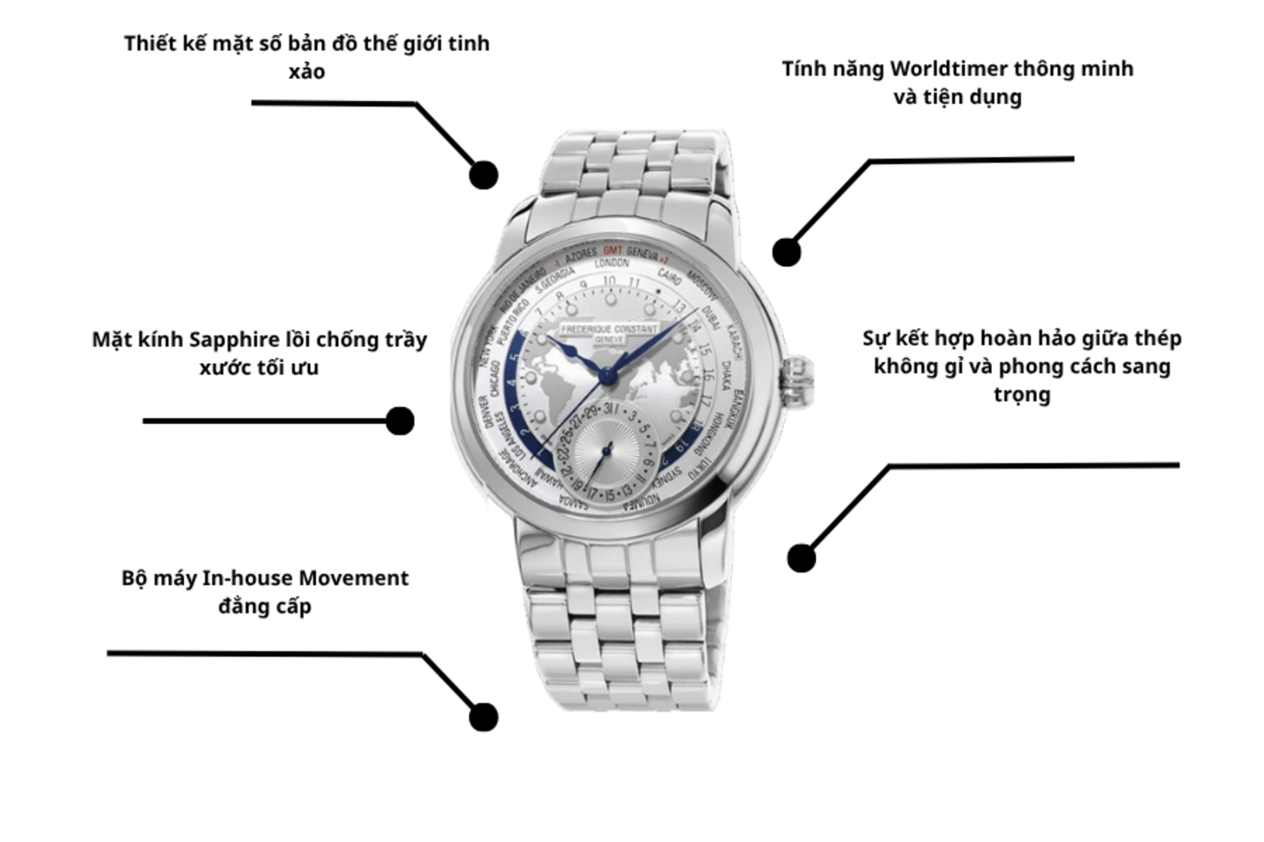 Đồng hồ Frederique Constant FC-718WM4H6B