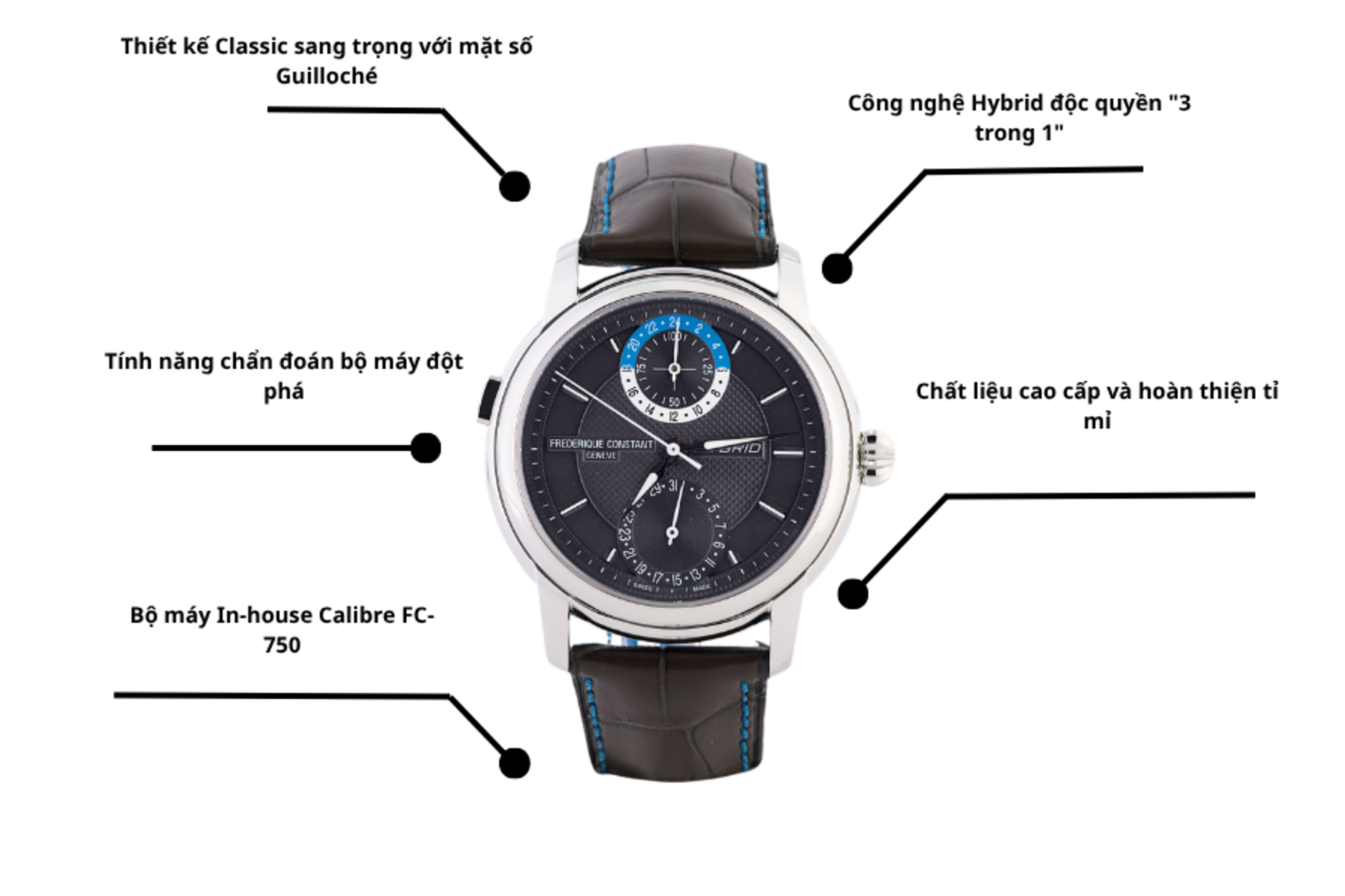 Đồng hồ Frederique Constant FC-750DG4H6