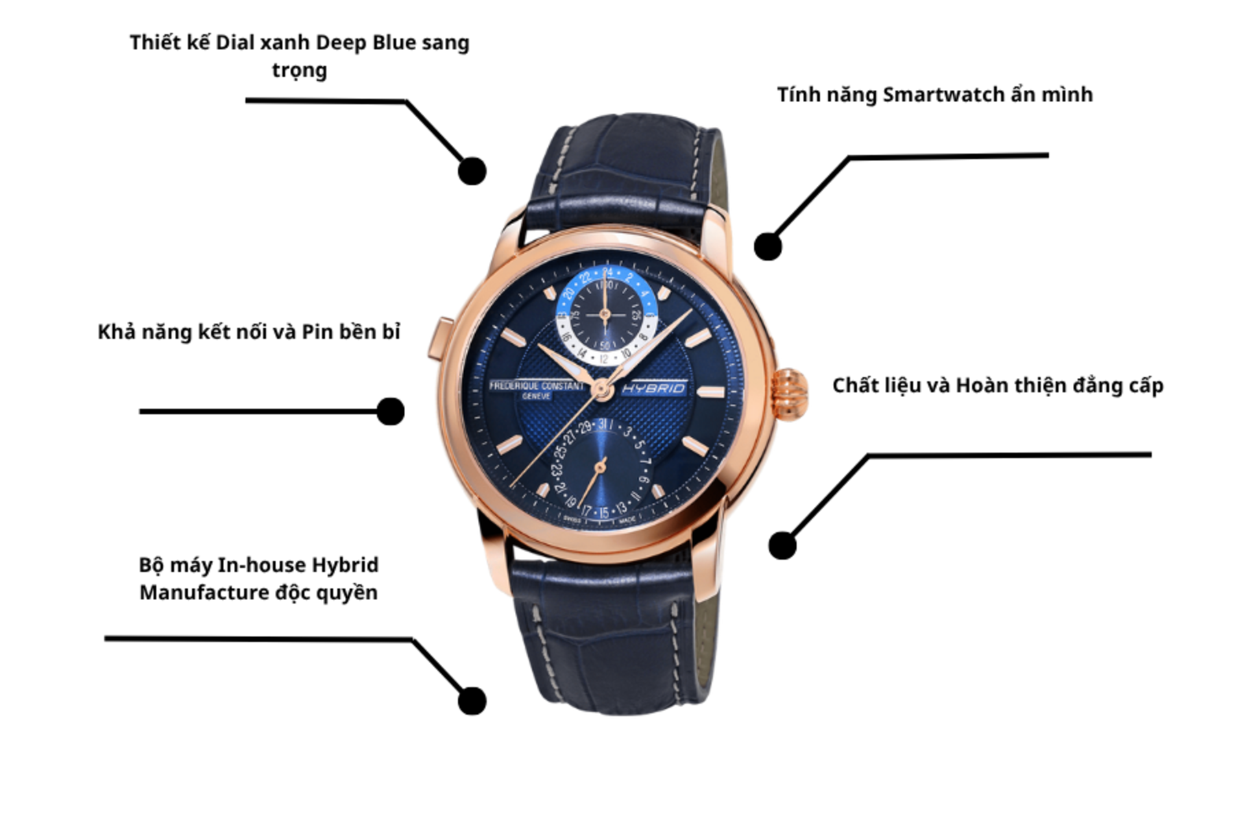 Đồng hồ Nam Frederique Constant Manufacture FC-750N4H4