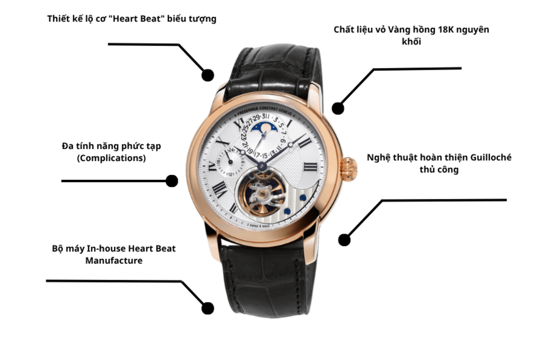 Đồng hồ Frederique Constant FC-945MC4H9