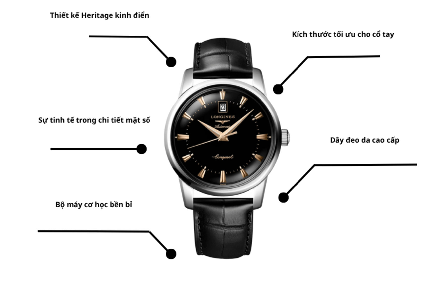 Đồng hồ Longines L1.645.4.52.4