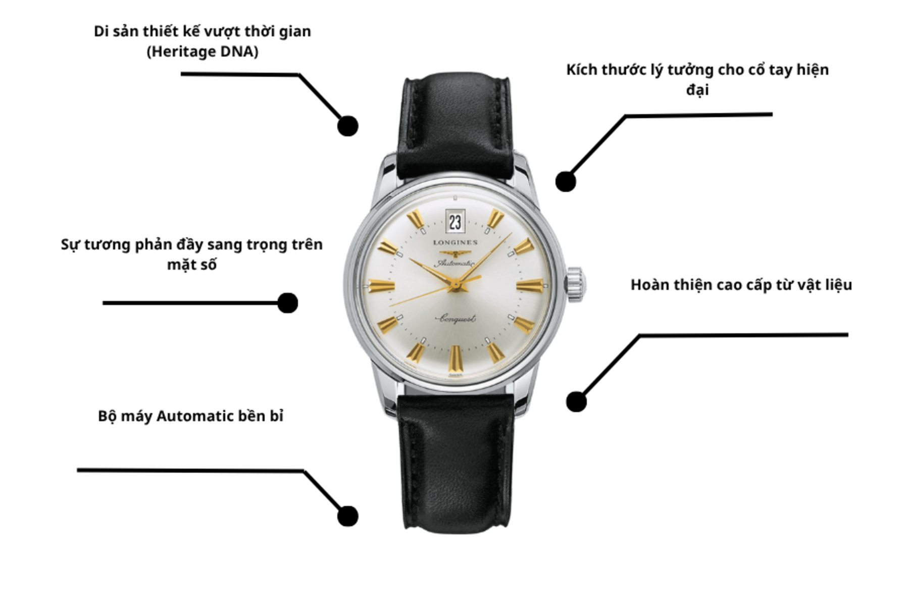 Đồng hồ Longines L1.645.4.75.4