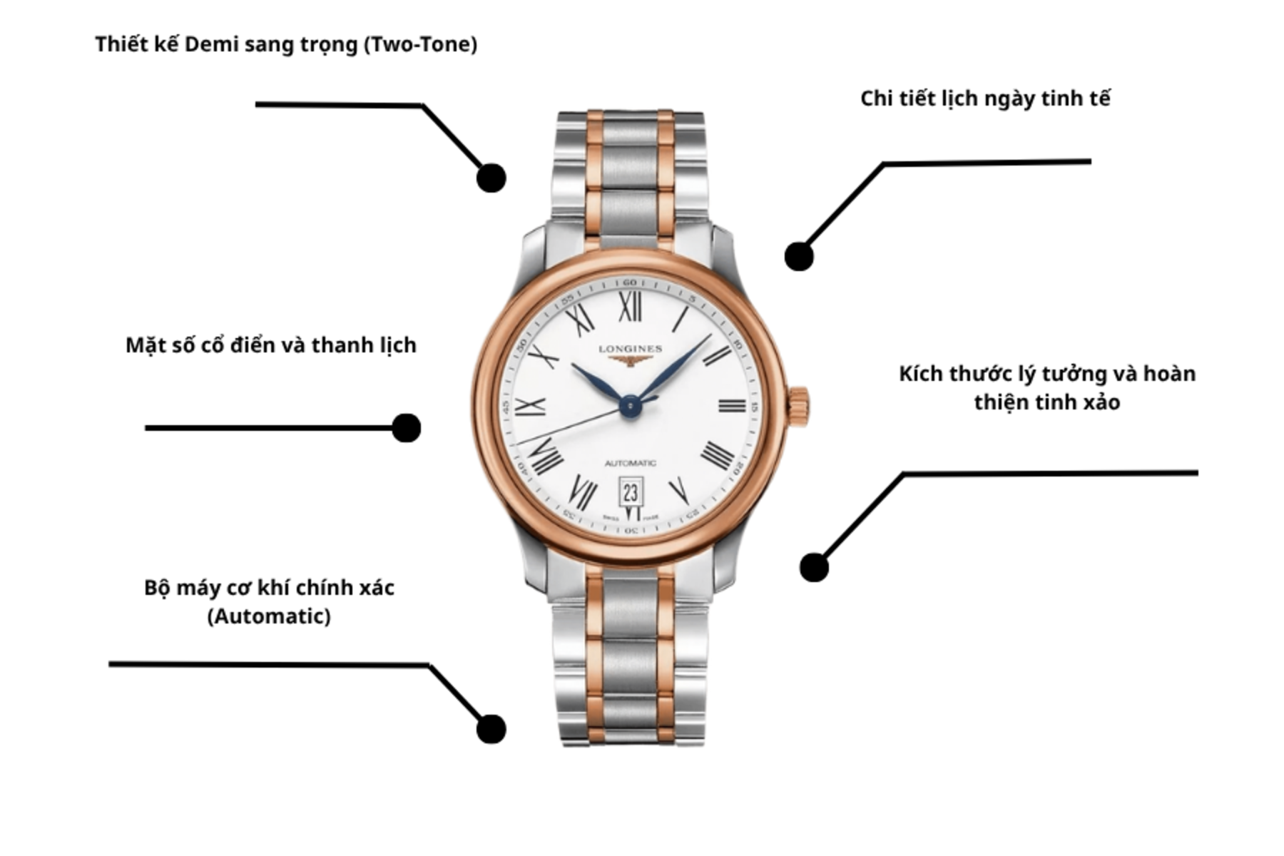 Đồng hồ Longines L2.628.5.19.7