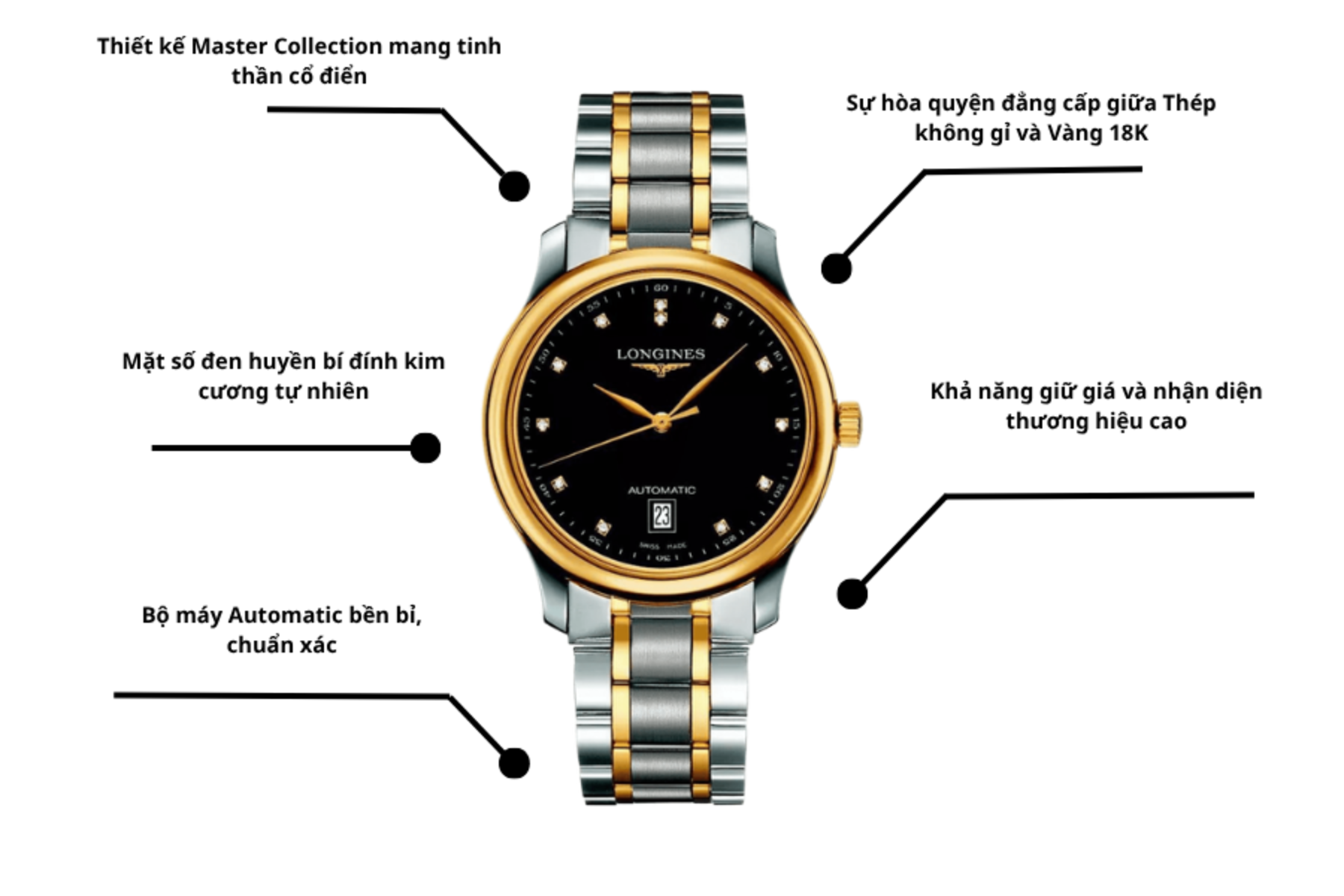 Đồng hồ Longines L2.628.5.57.7